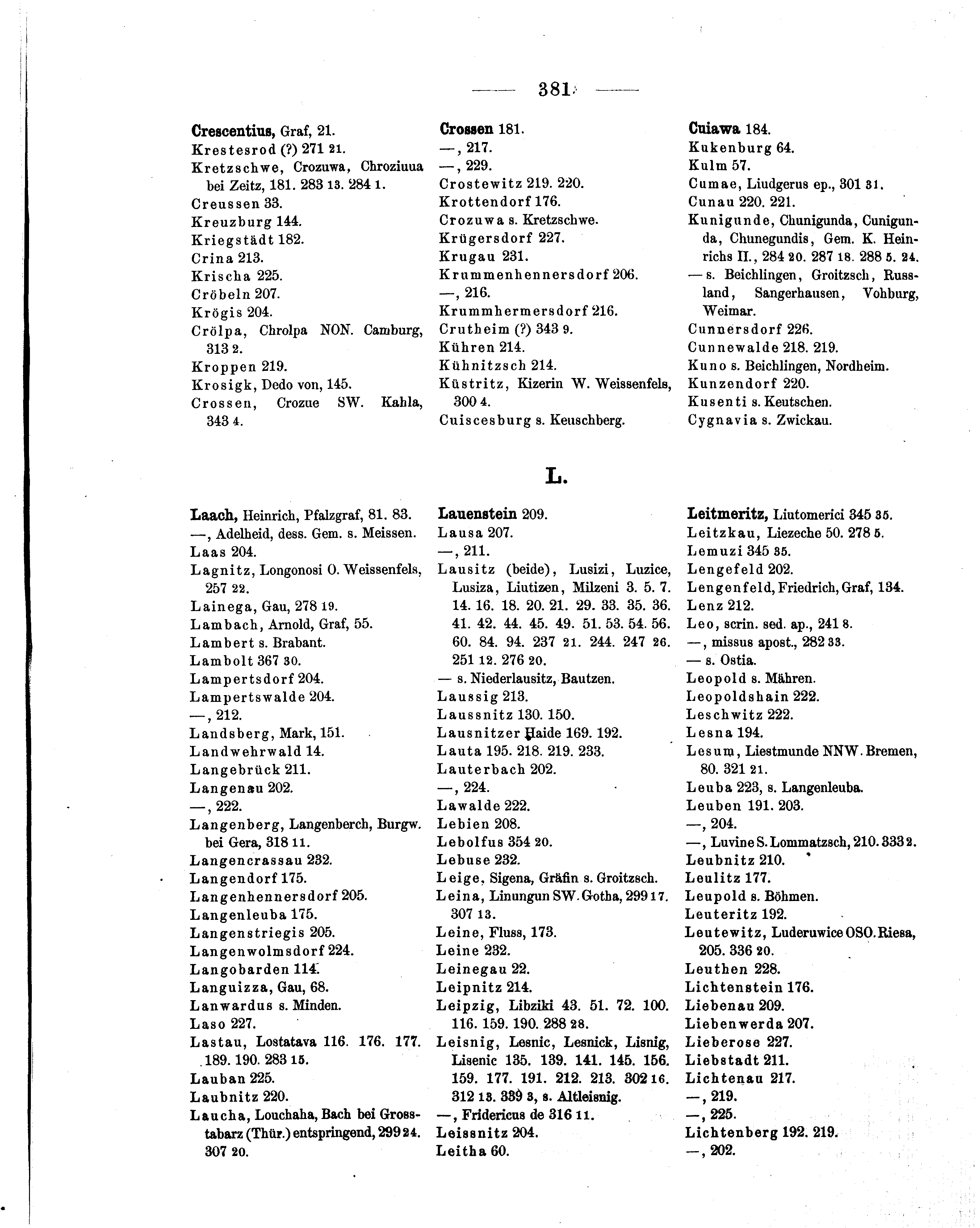 Historische Urkunde Seite 381 aus Band cds1a1