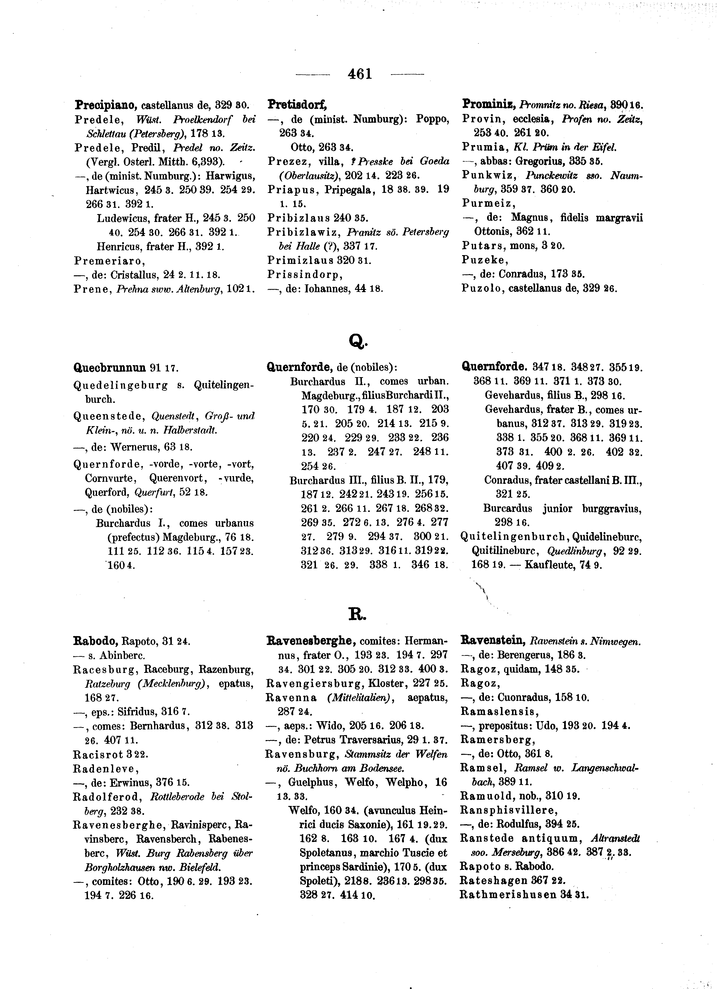 Historische Urkunde Seite 461 aus Band cds1a2