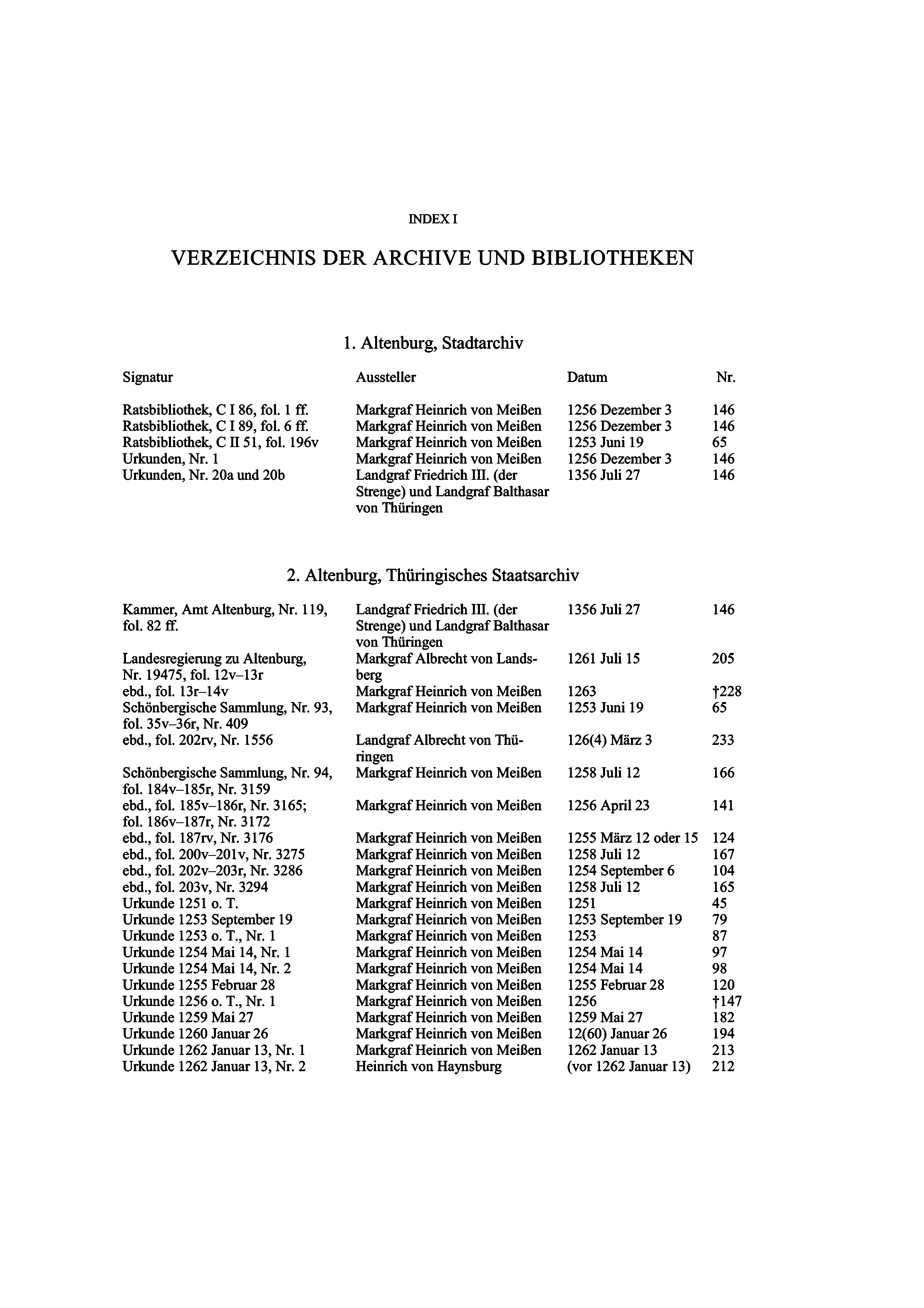Historische Urkunde Seite 343 aus Band cds1a5