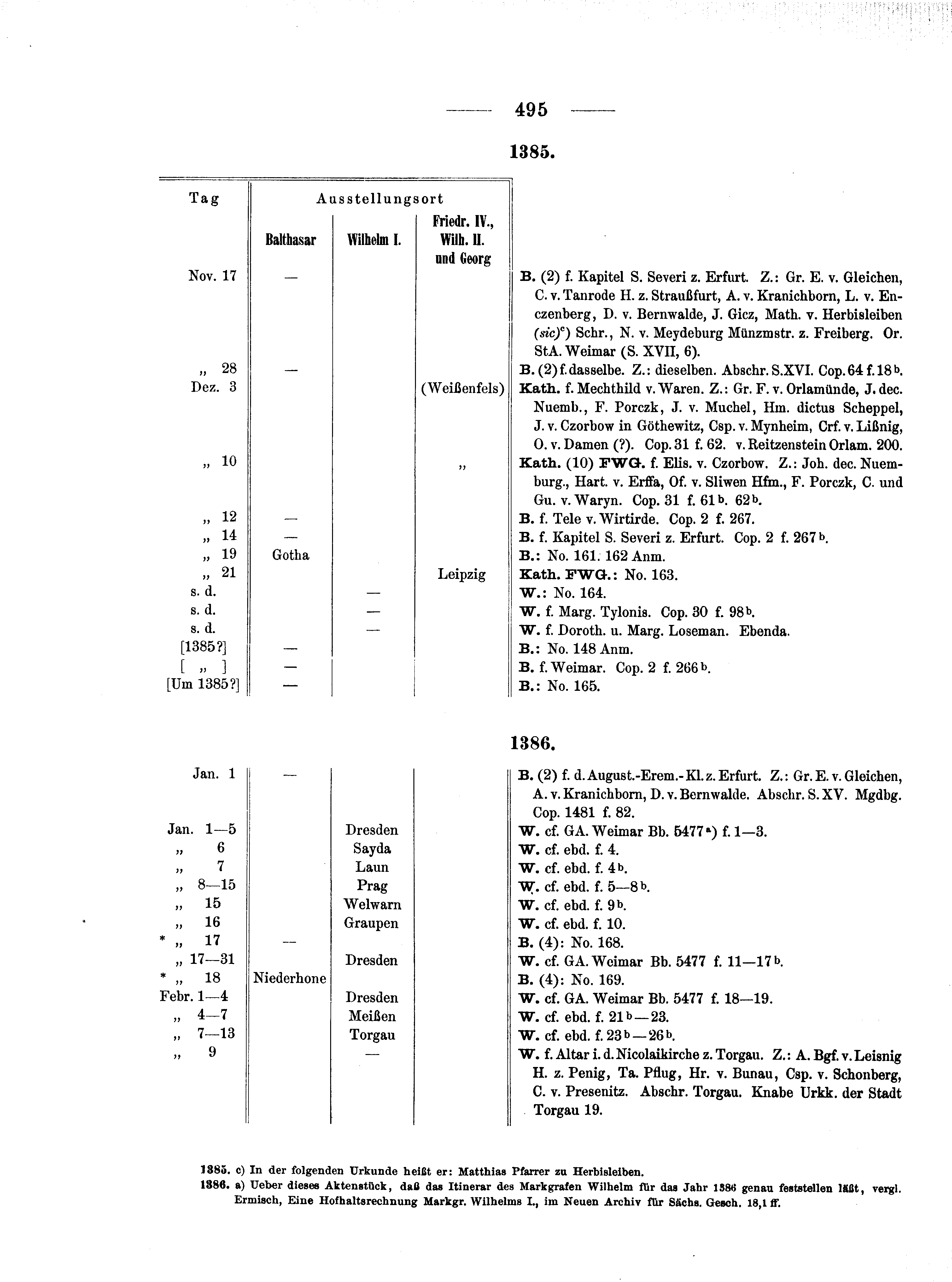 Historische Urkunde Seite 495 aus Band cds1b1
