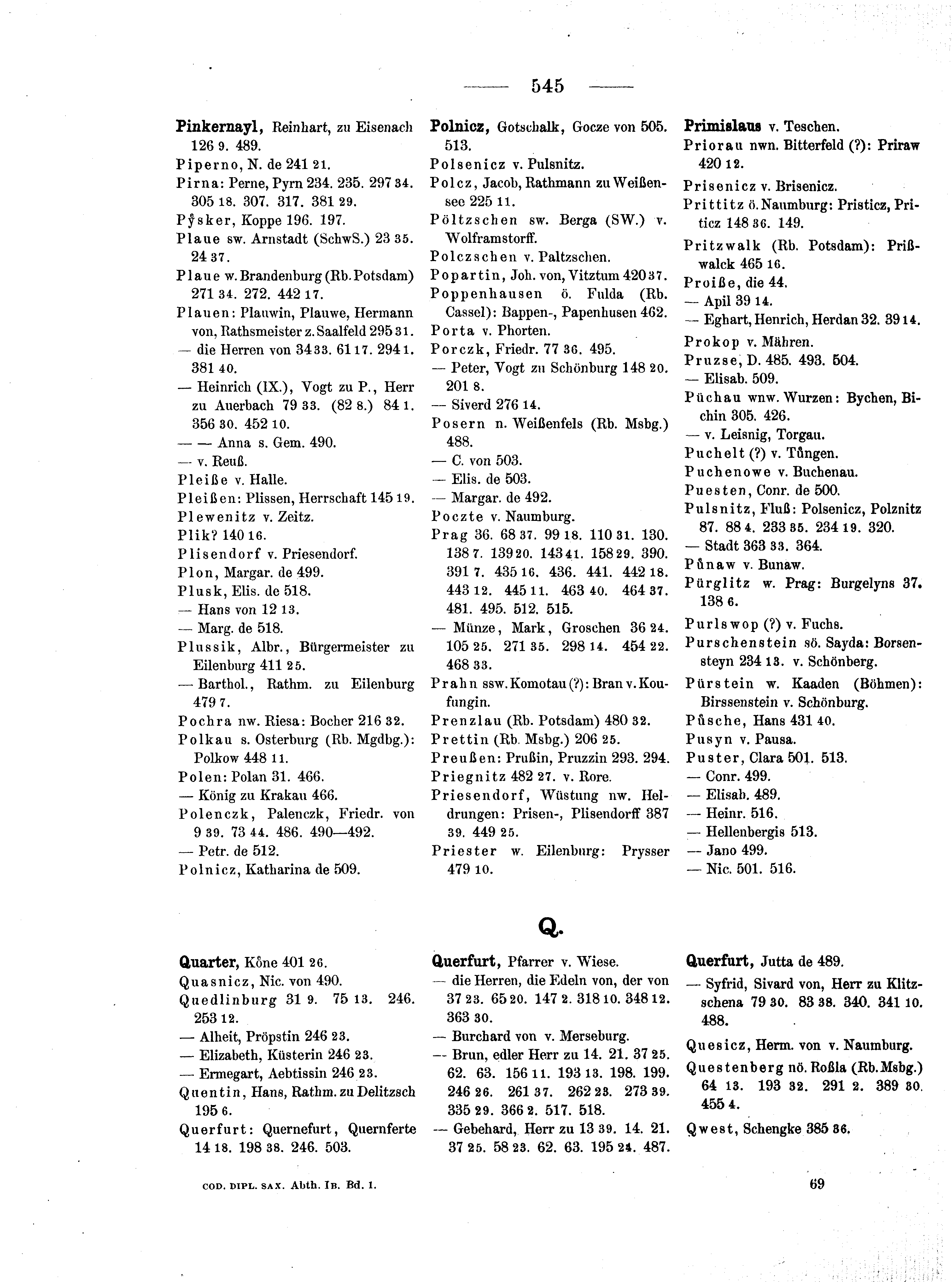 Historische Urkunde Seite 545 aus Band cds1b1
