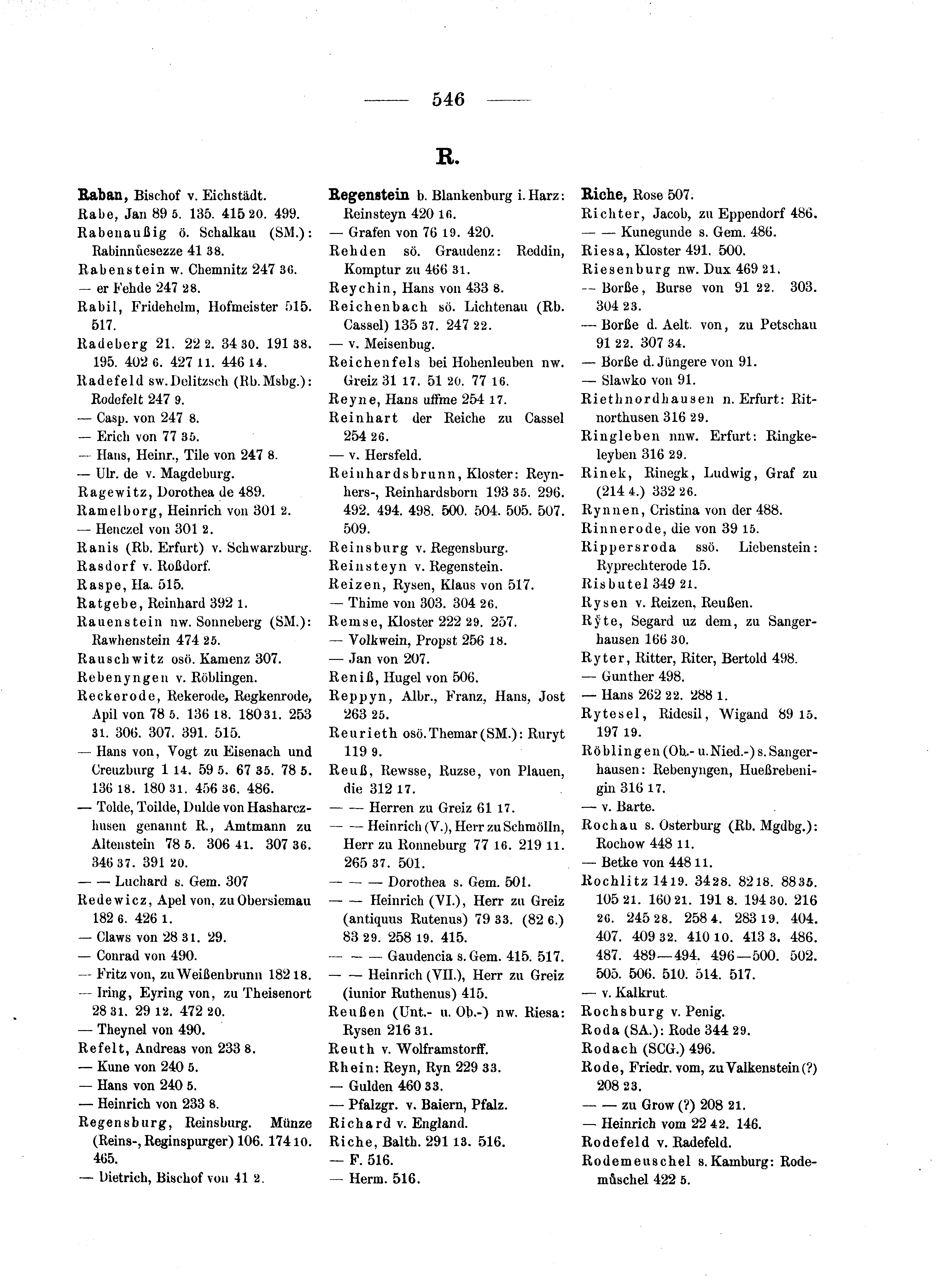 Historische Urkunde Seite 546 aus Band cds1b1
