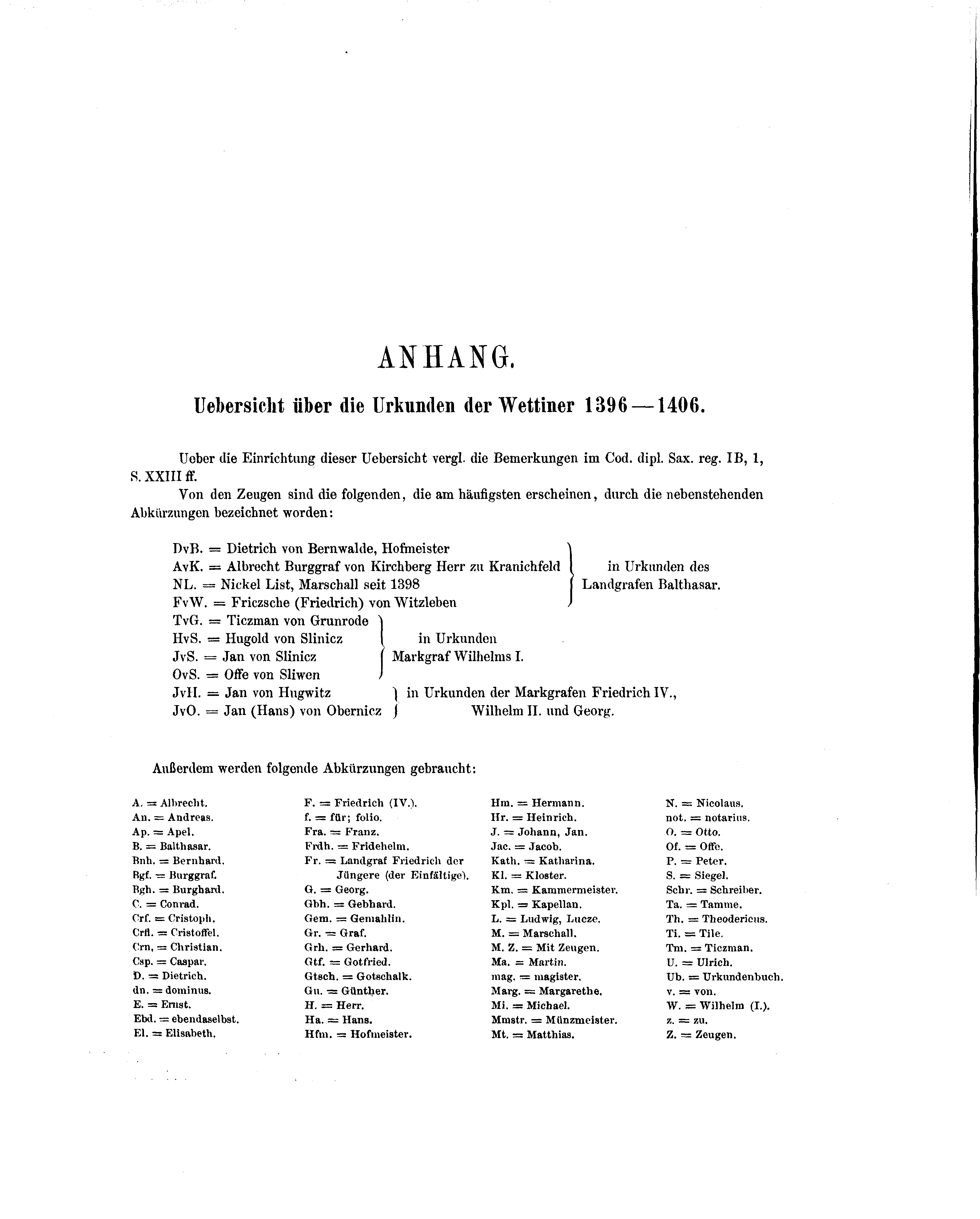 Historische Urkunde Seite 508 aus Band cds1b2