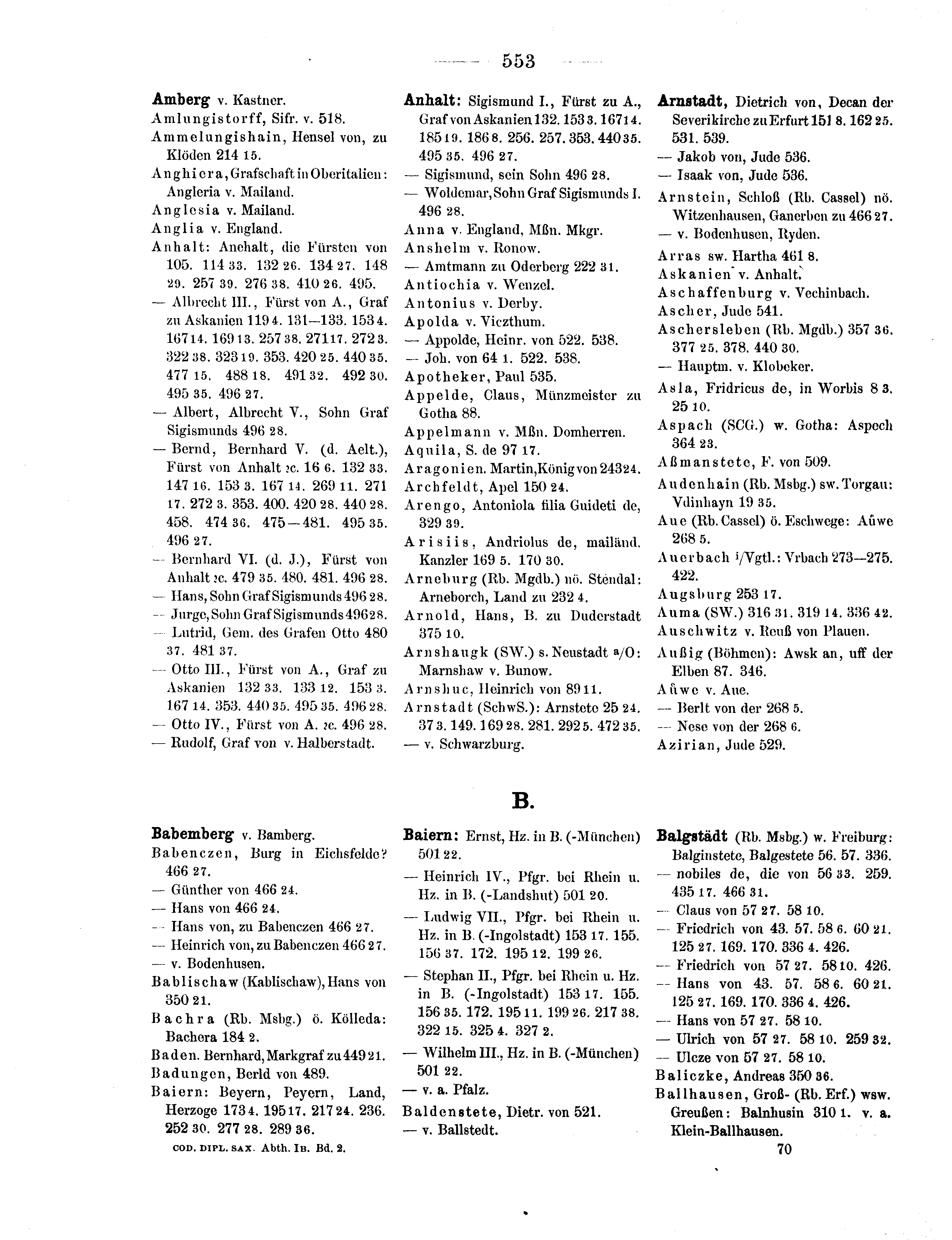Historische Urkunde Seite 553 aus Band cds1b2