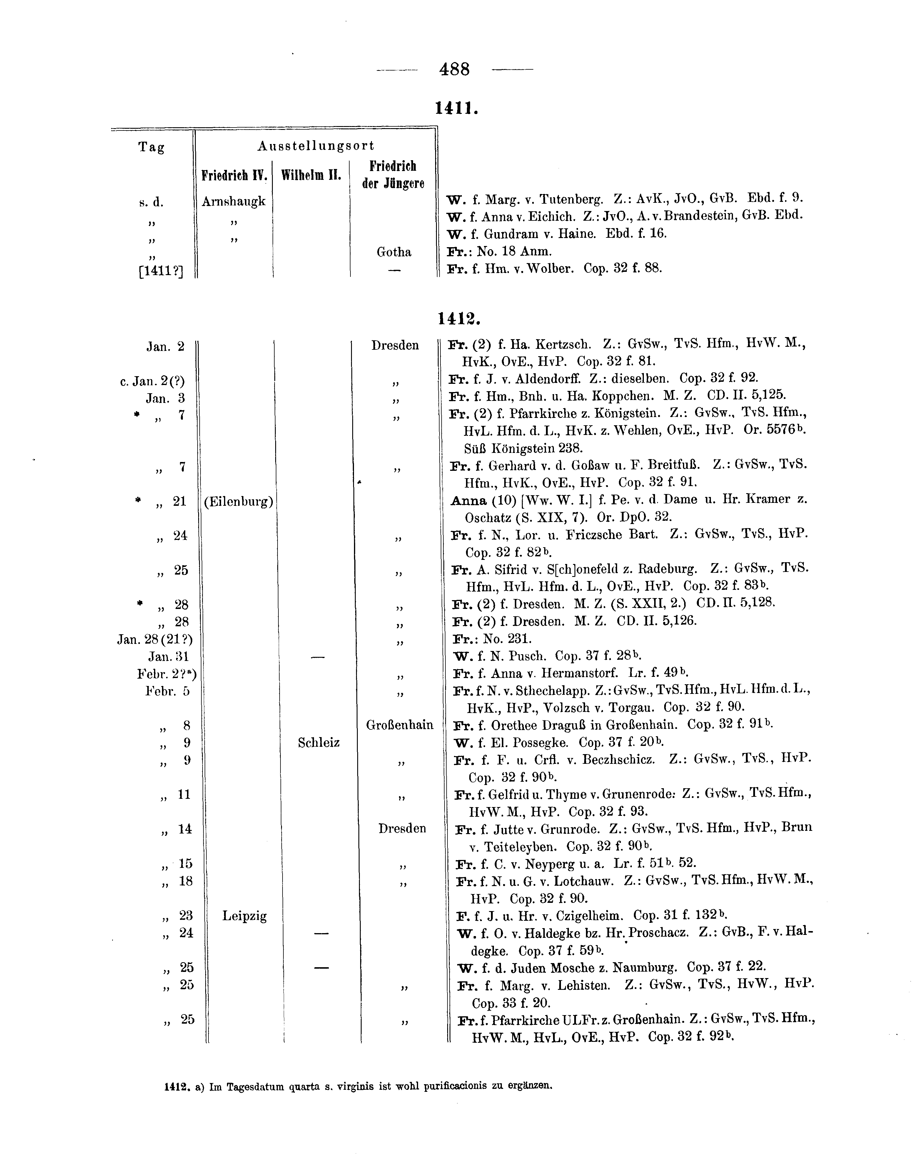 Historische Urkunde Seite 488 aus Band cds1b3