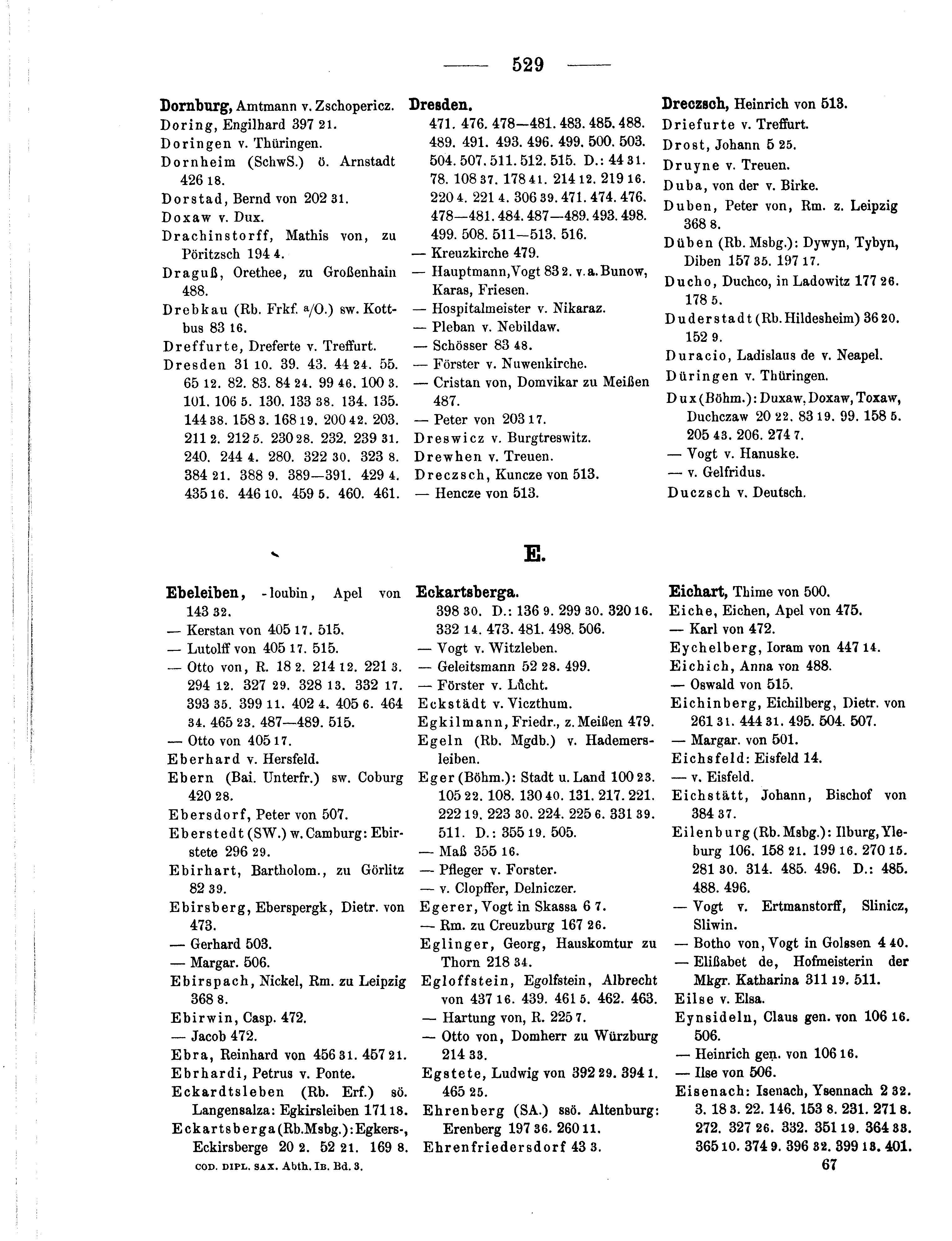 Historische Urkunde Seite 529 aus Band cds1b3