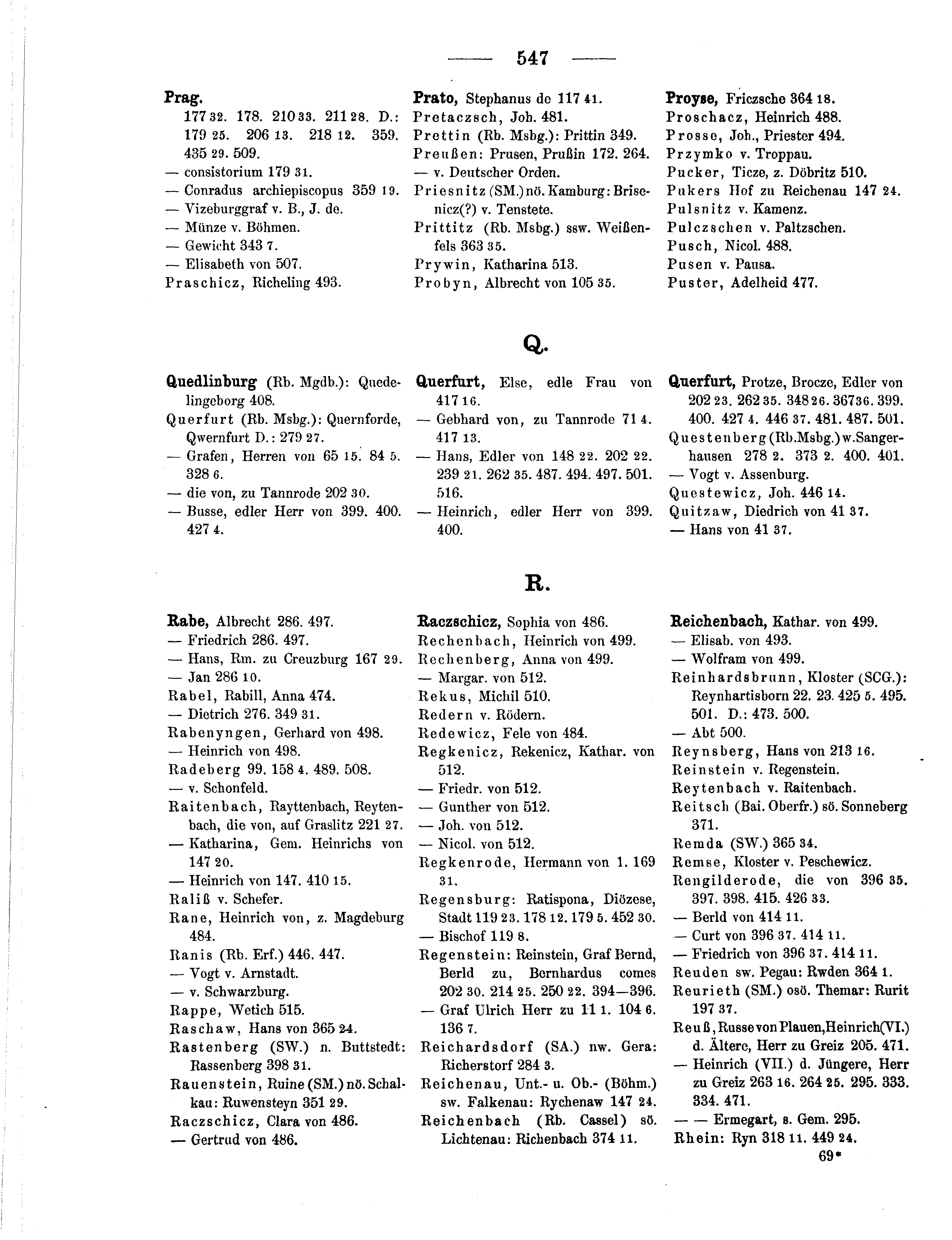 Historische Urkunde Seite 547 aus Band cds1b3
