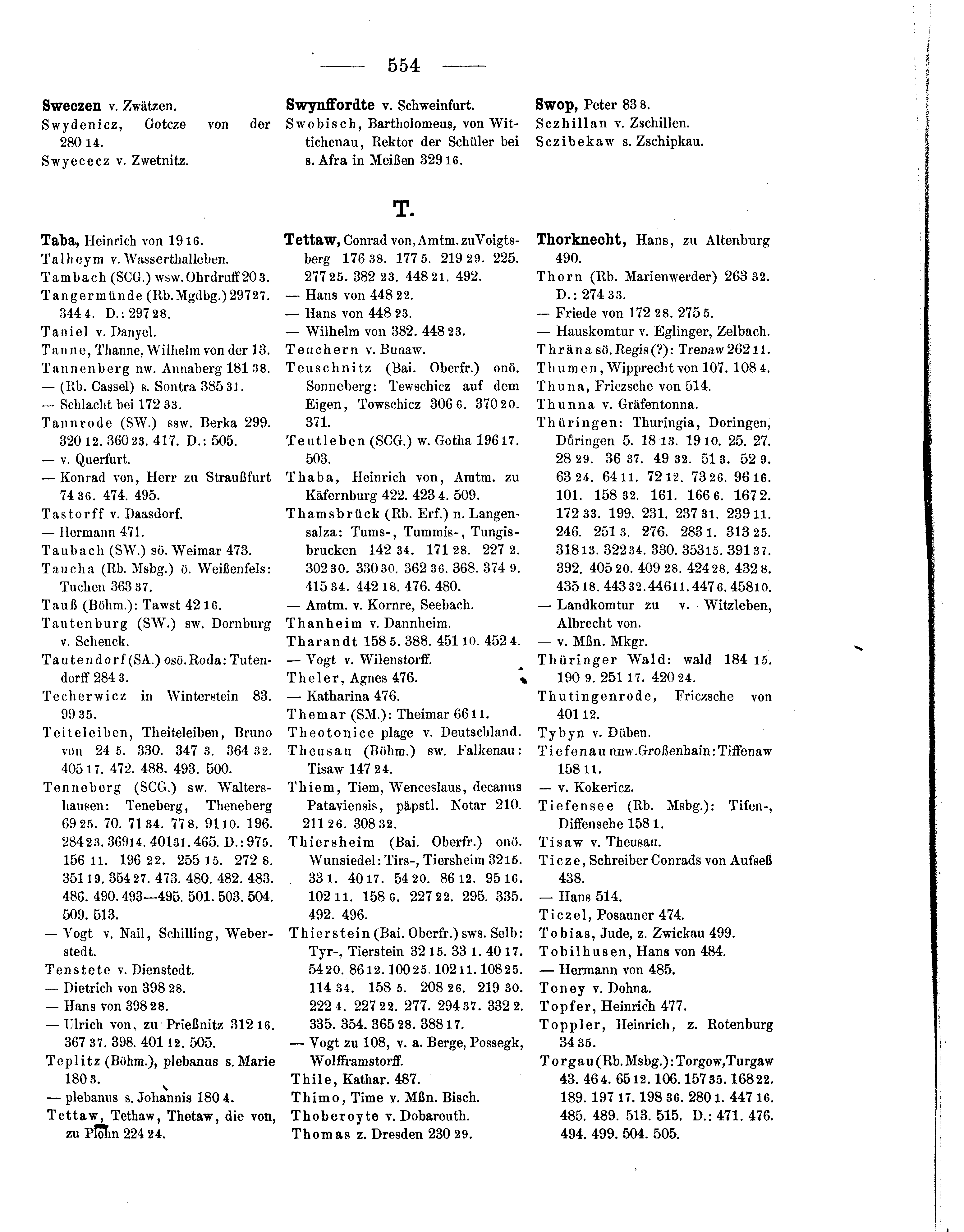 Historische Urkunde Seite 554 aus Band cds1b3