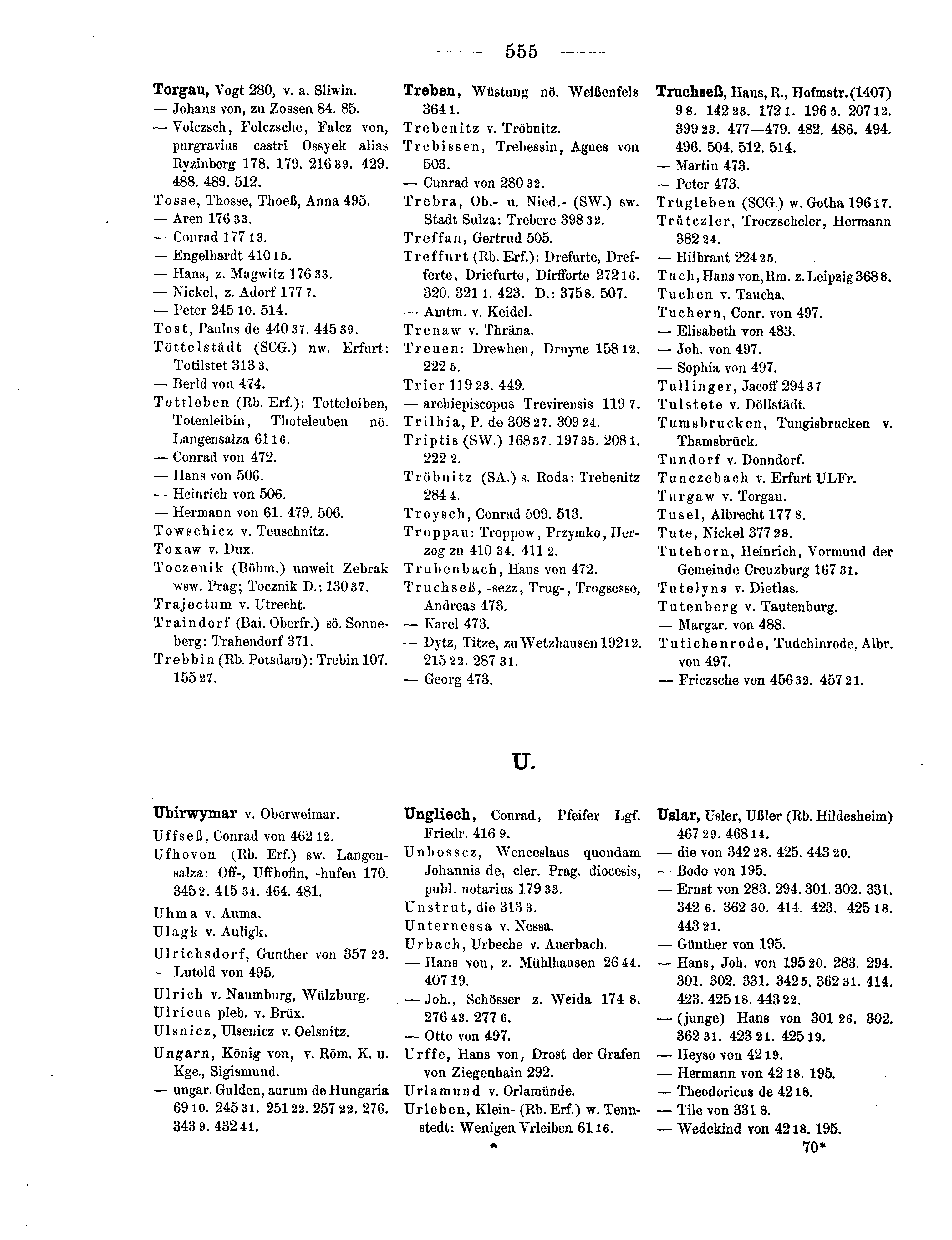 Historische Urkunde Seite 555 aus Band cds1b3