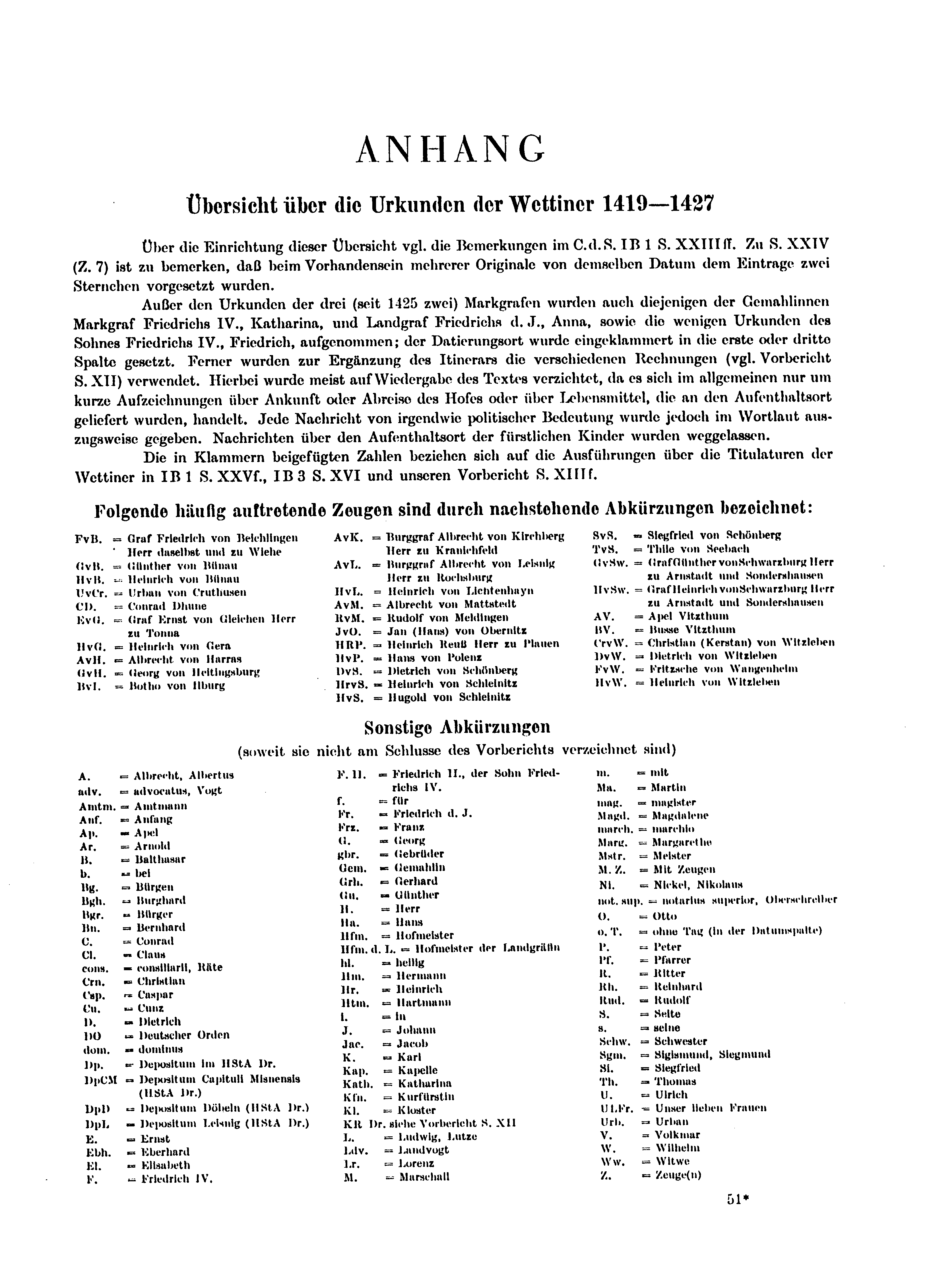 Historische Urkunde Seite 403 aus Band cds1b4
