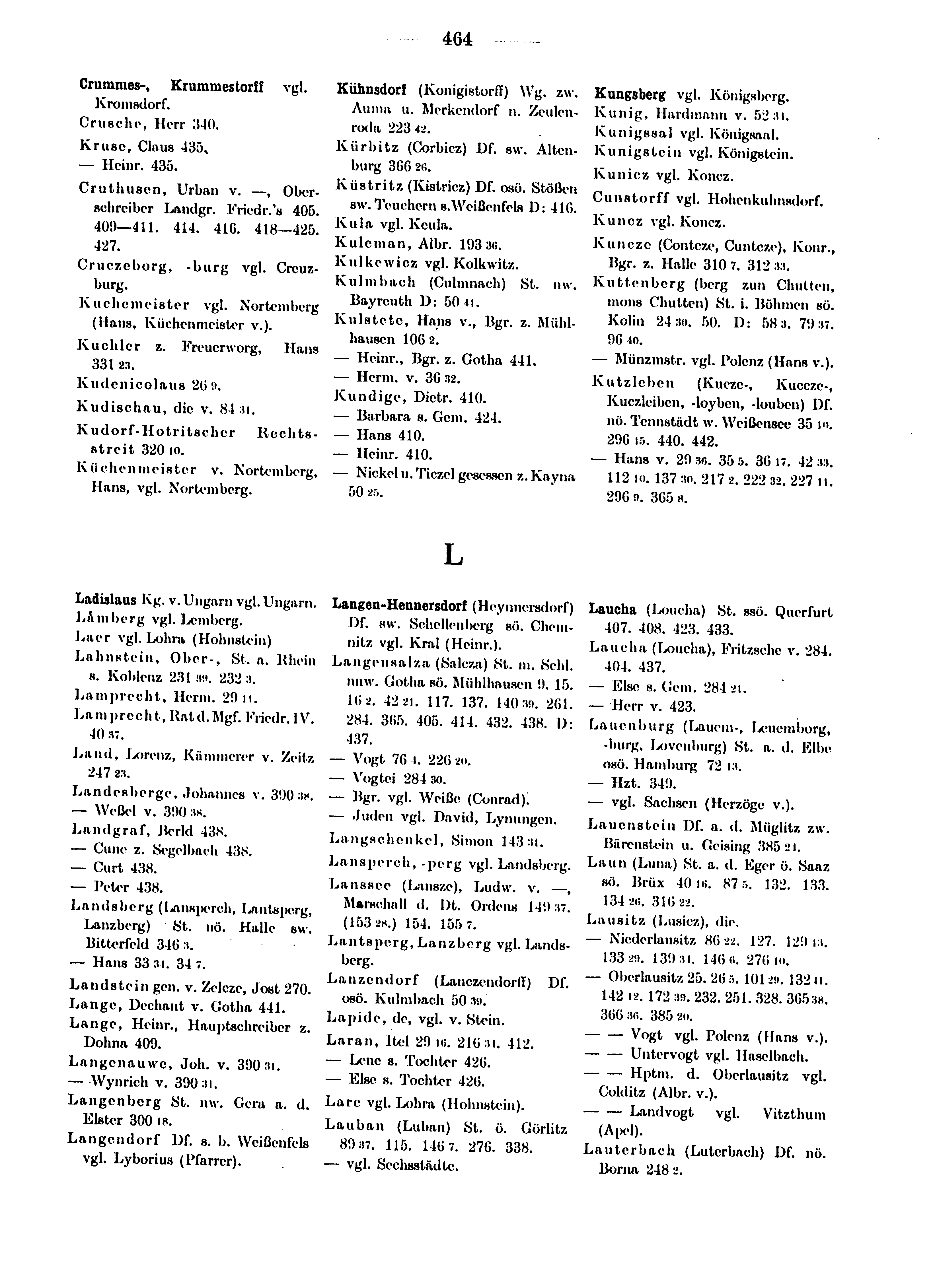 Historische Urkunde Seite 464 aus Band cds1b4