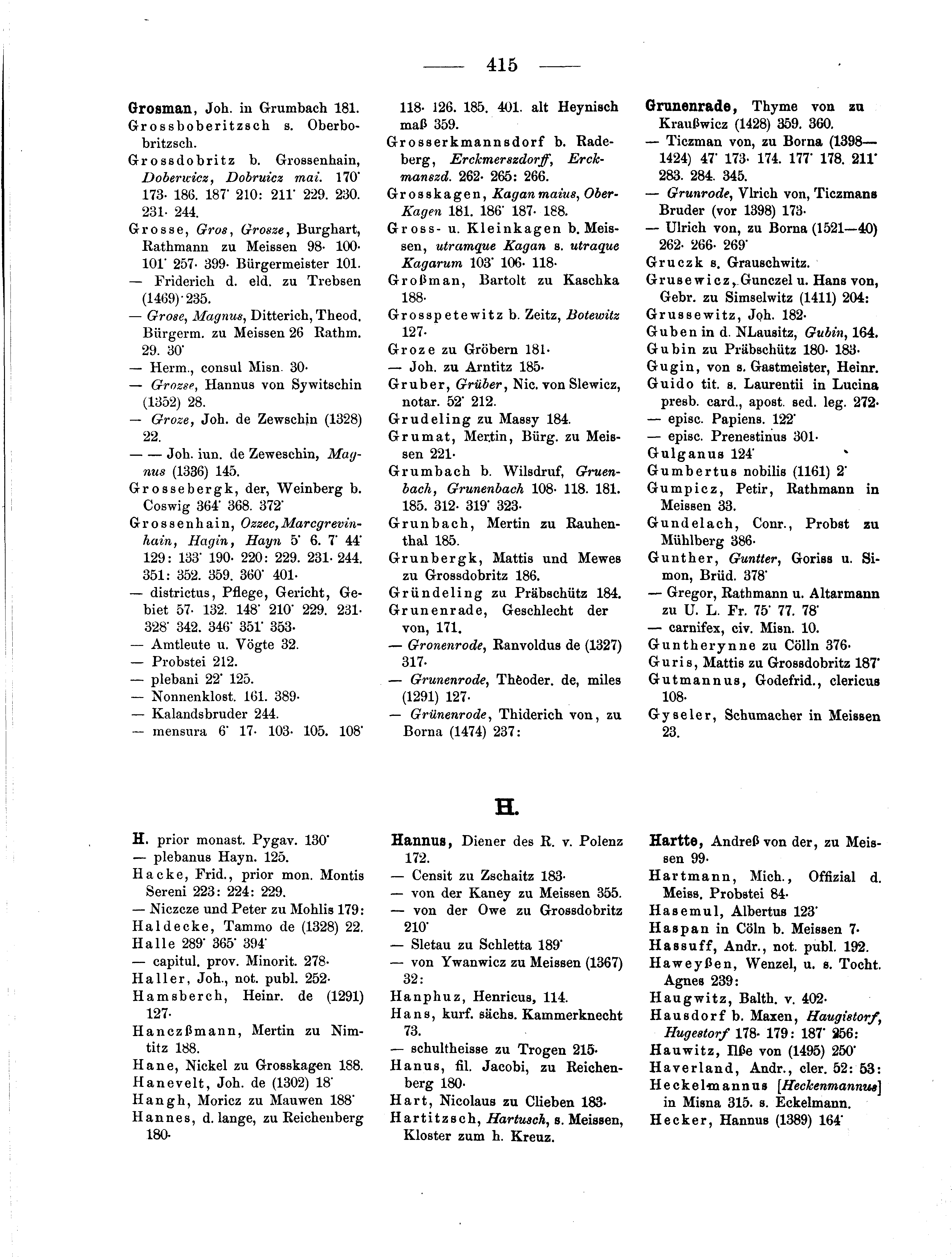 Historische Urkunde Seite 415 aus Band cds2_04