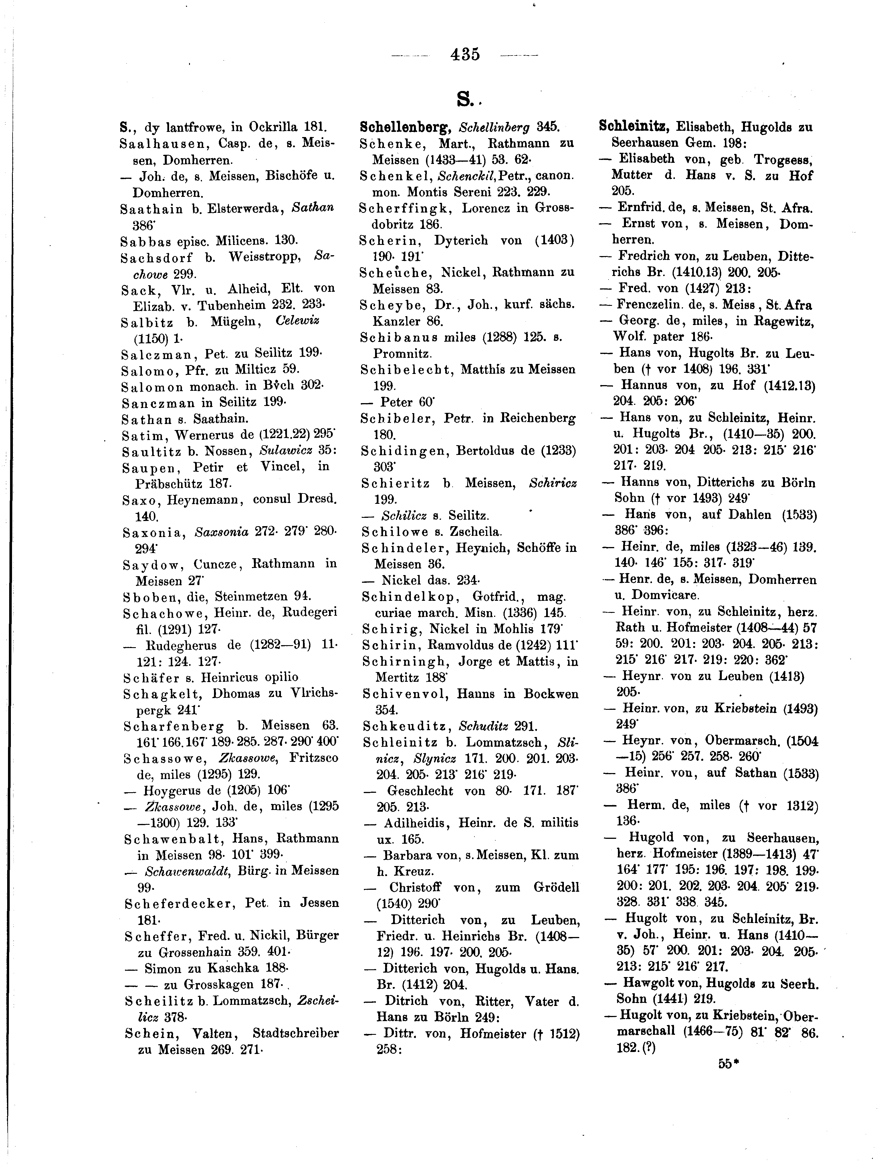 Historische Urkunde Seite 435 aus Band cds2_04