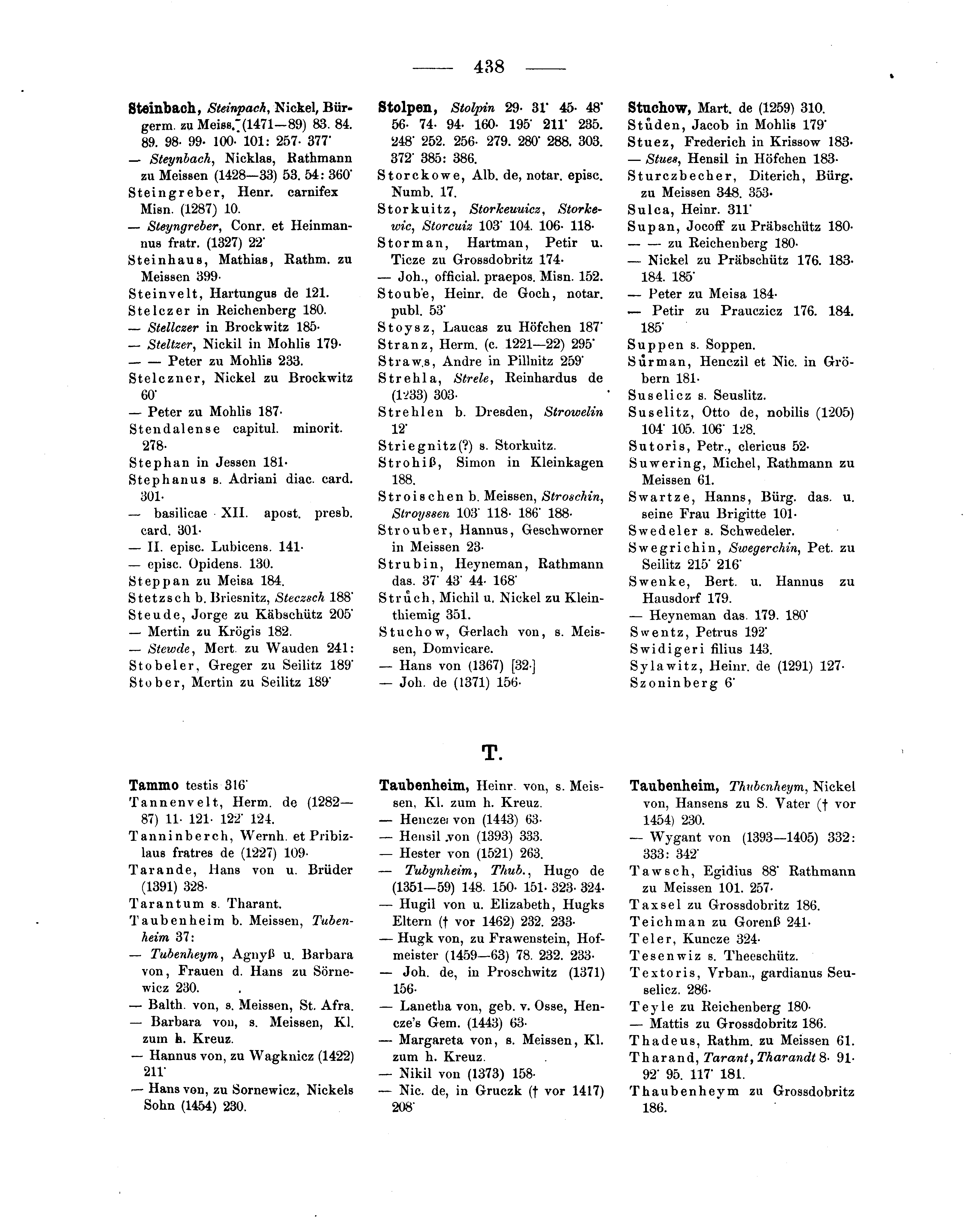 Historische Urkunde Seite 438 aus Band cds2_04