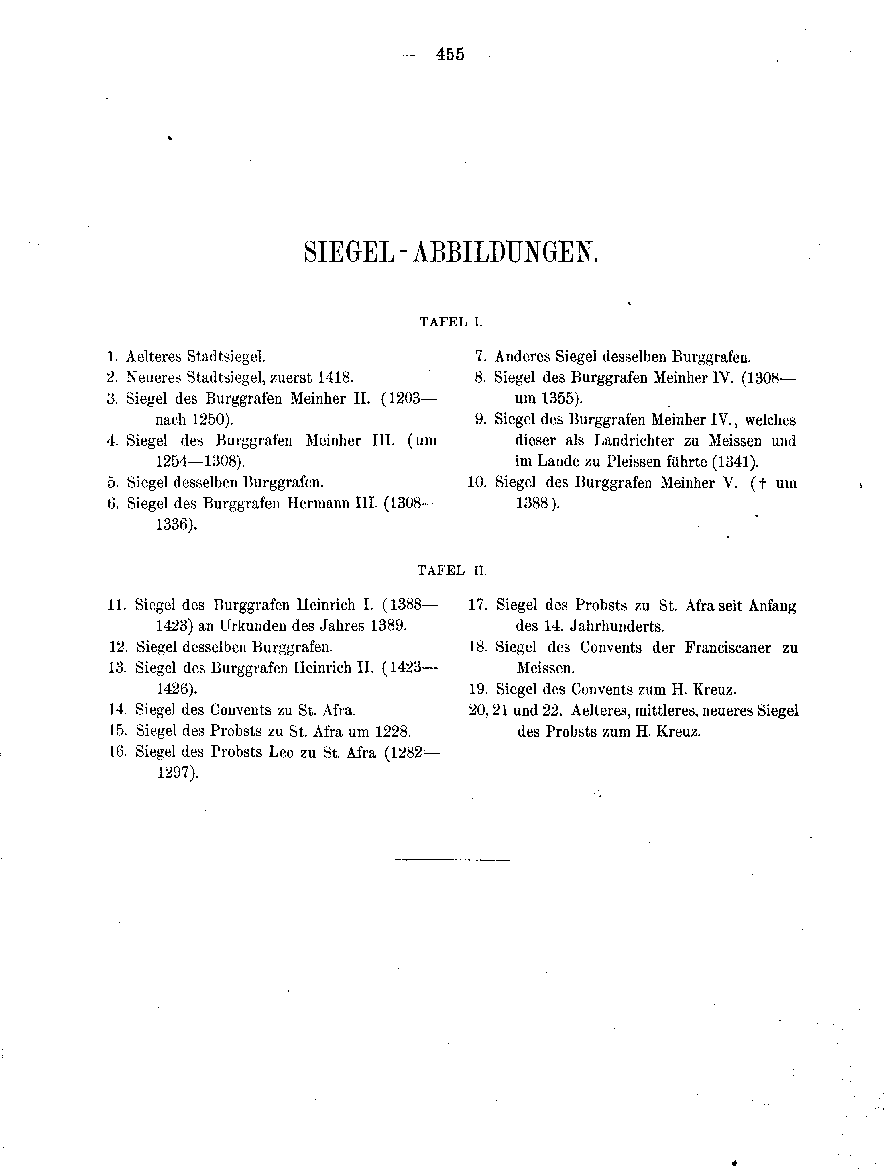 Historische Urkunde Seite 455 aus Band cds2_04