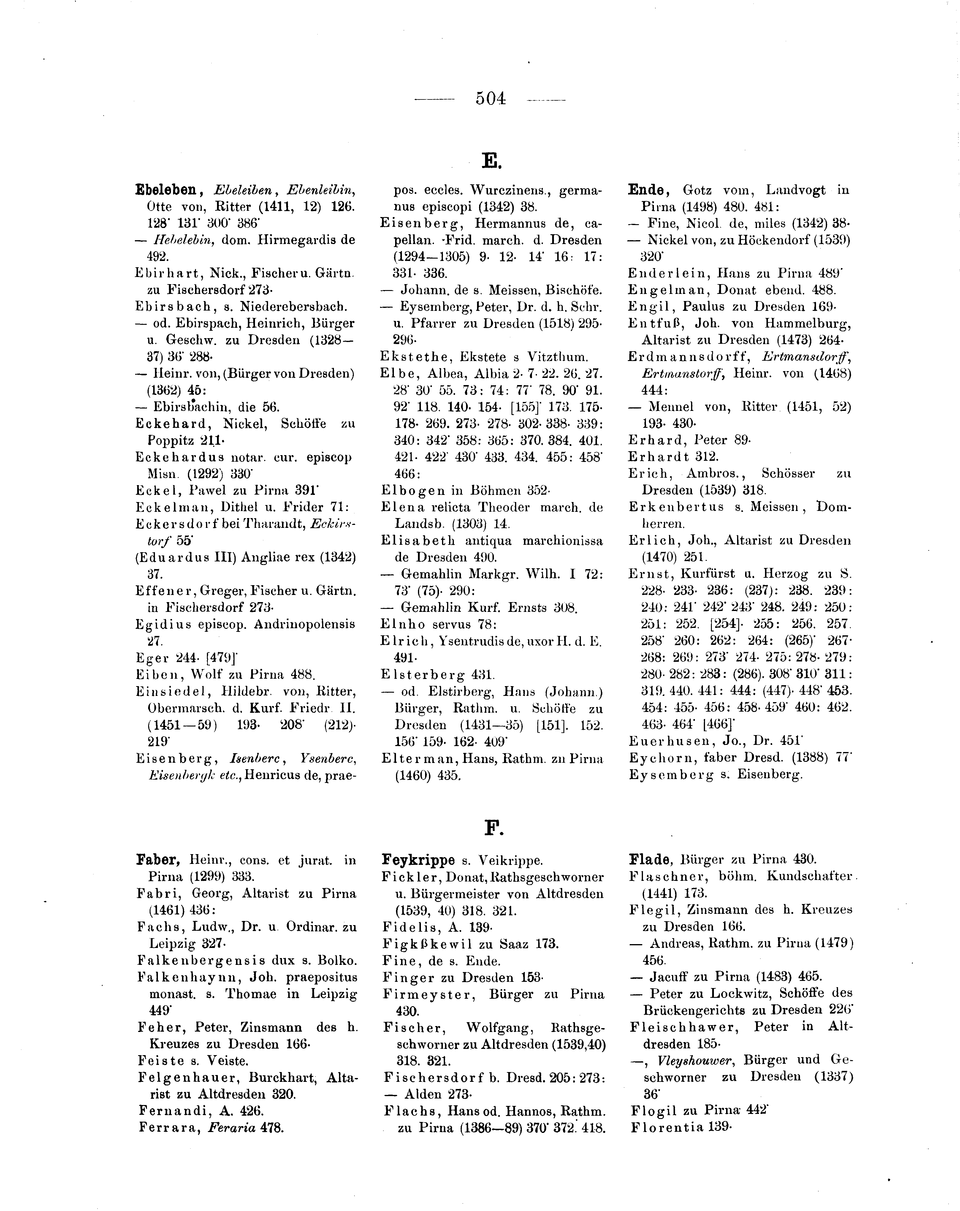 Historische Urkunde Seite 504 aus Band cds2_05