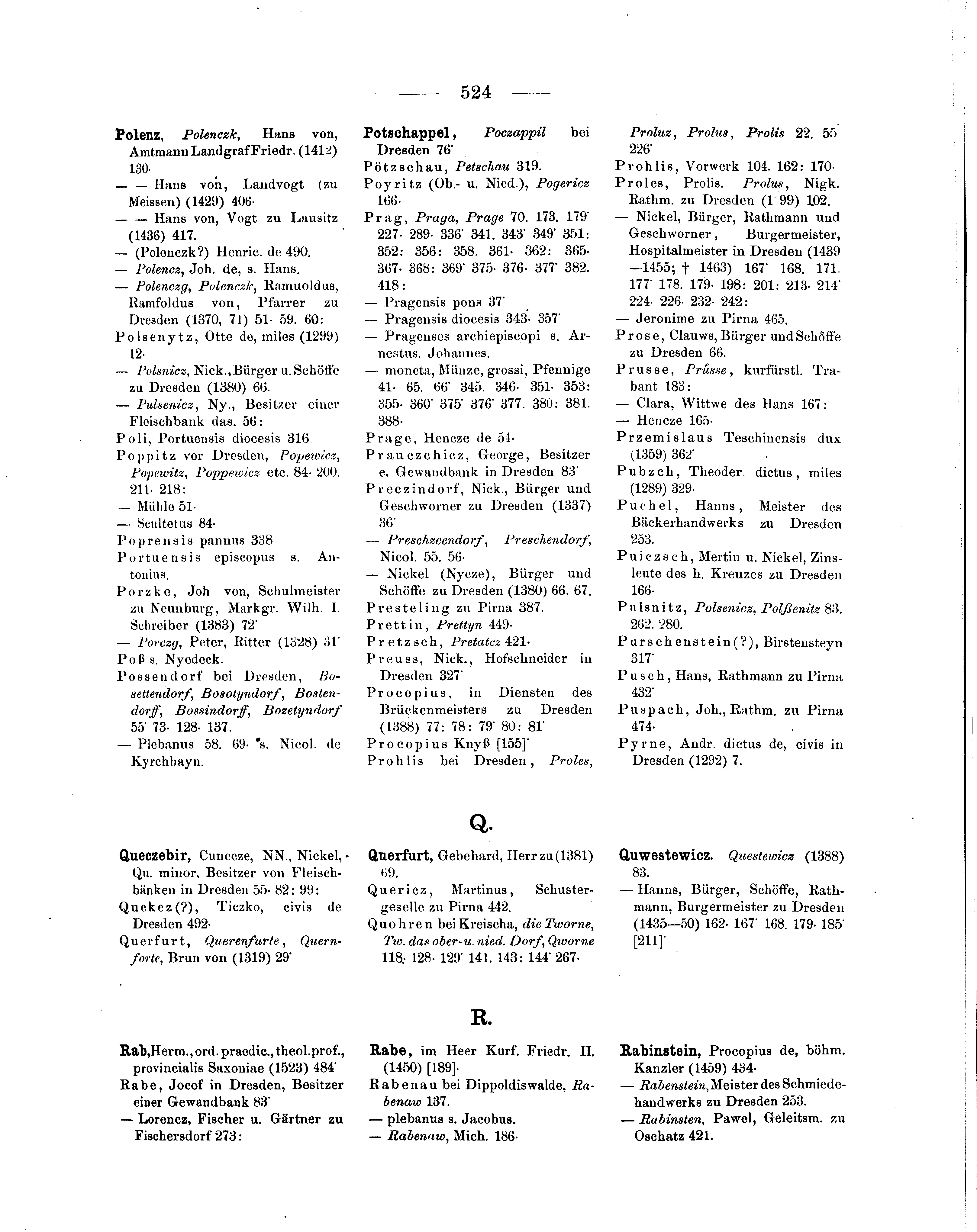 Historische Urkunde Seite 524 aus Band cds2_05
