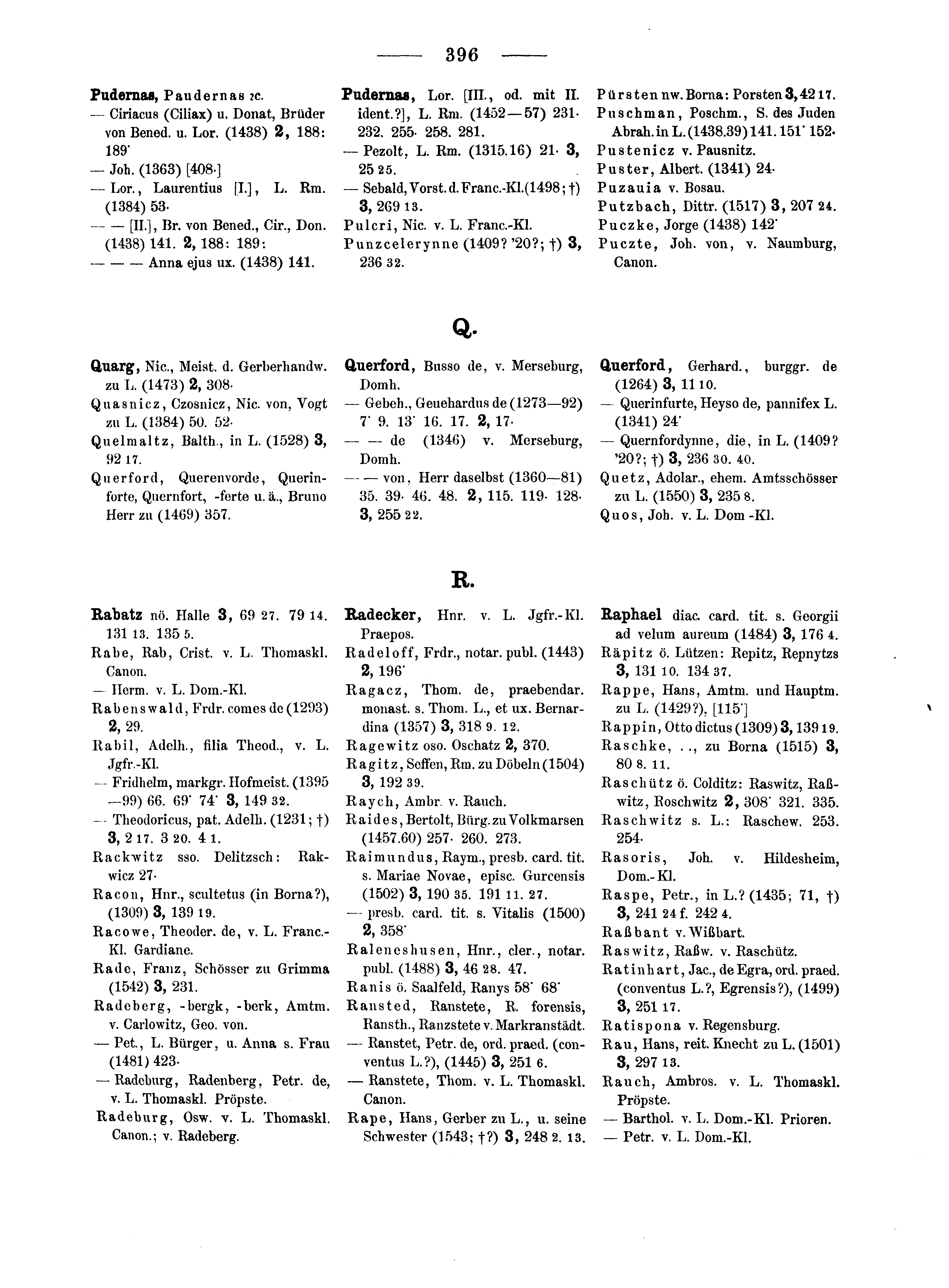 Historische Urkunde Seite 396 aus Band cds2_10