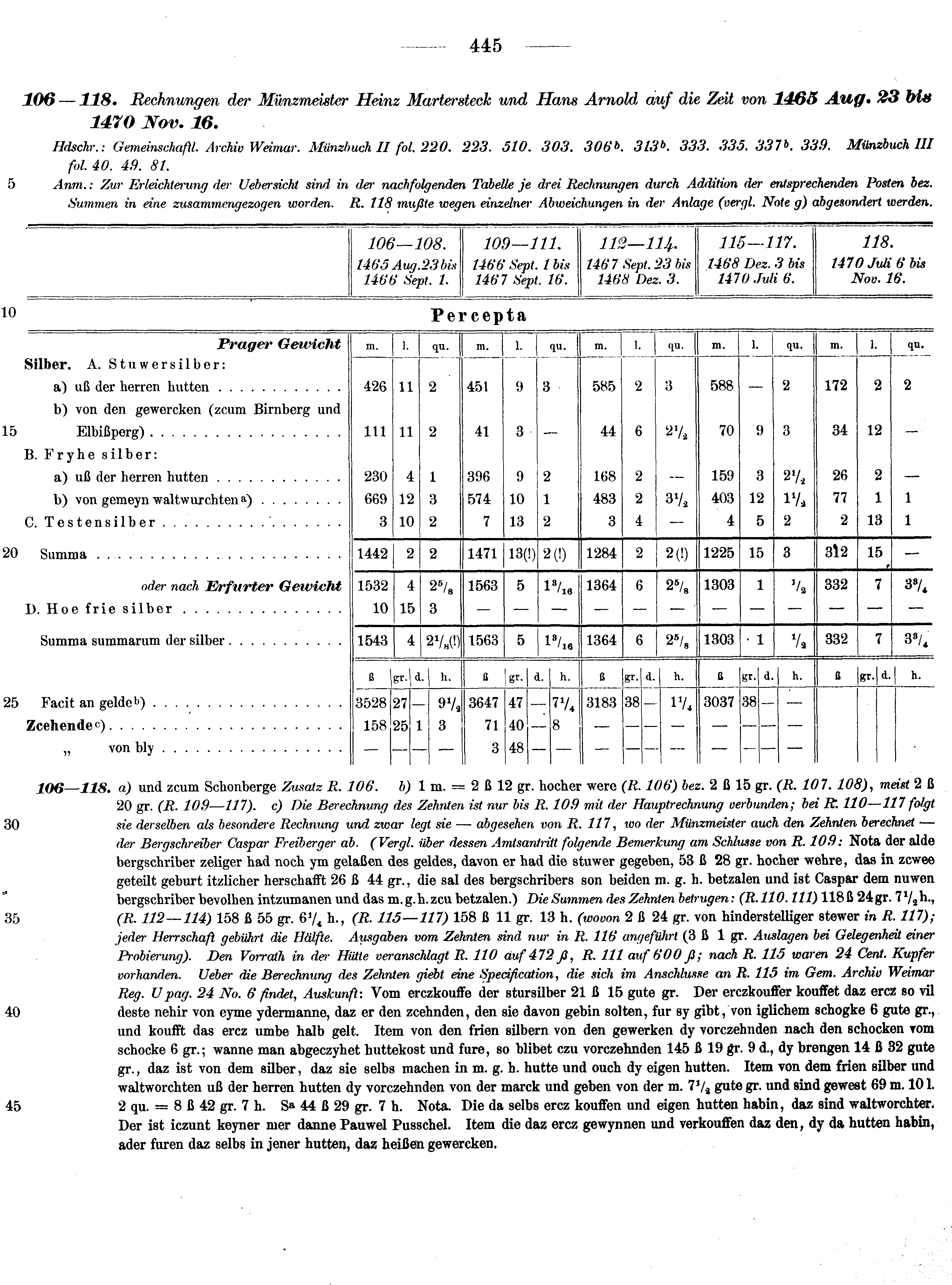 Historische Urkunde Seite 445 aus Band cds2_13