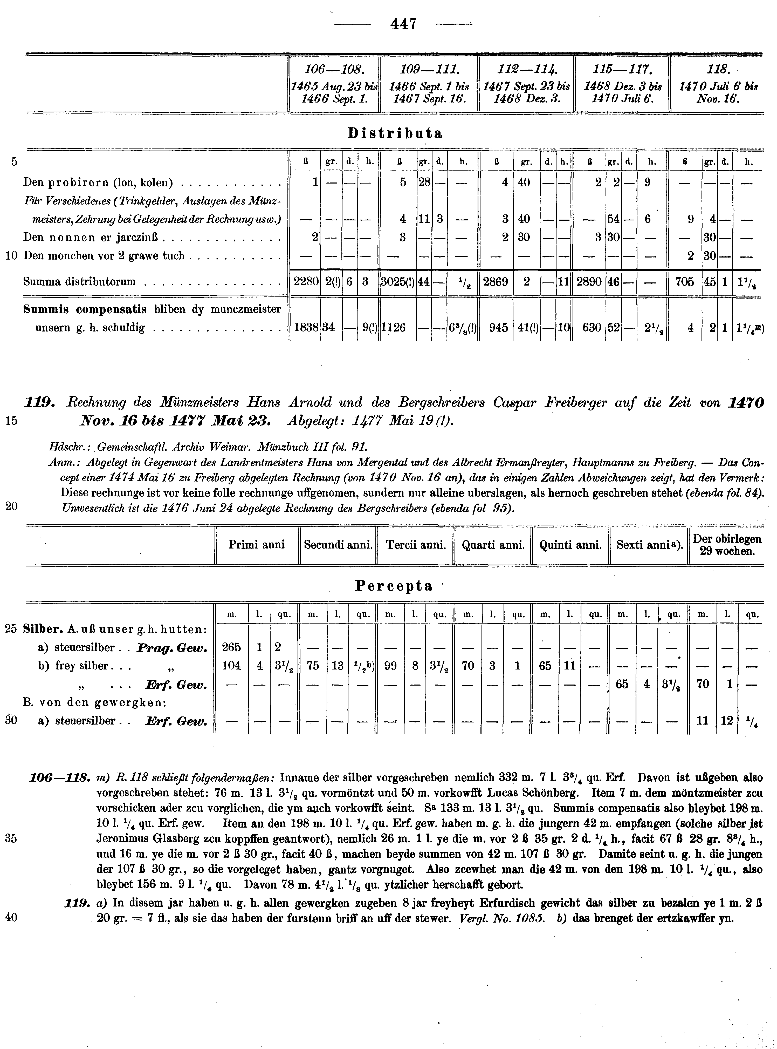 Historische Urkunde Seite 447 aus Band cds2_13