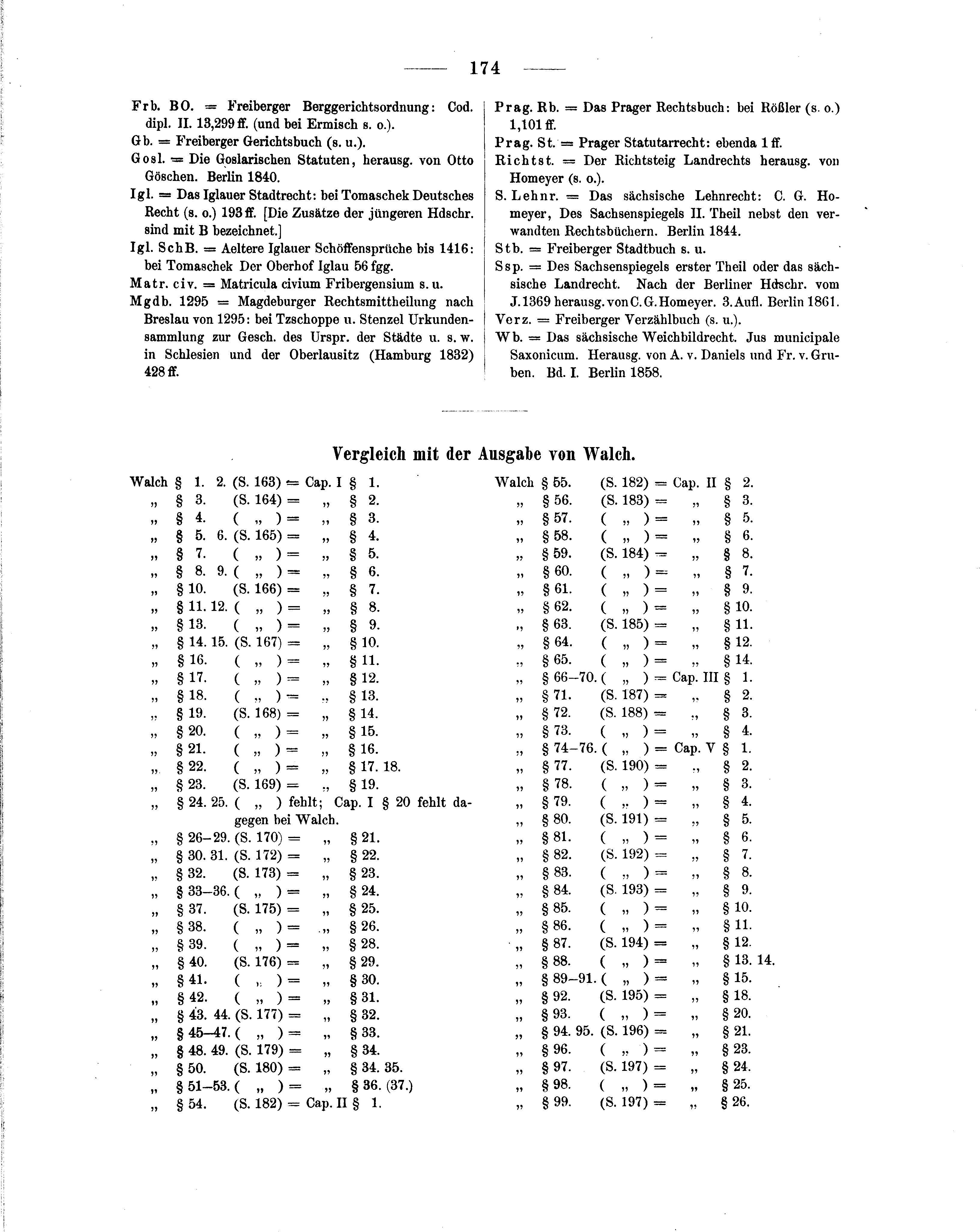 Historische Urkunde Seite 174 aus Band cds2_14