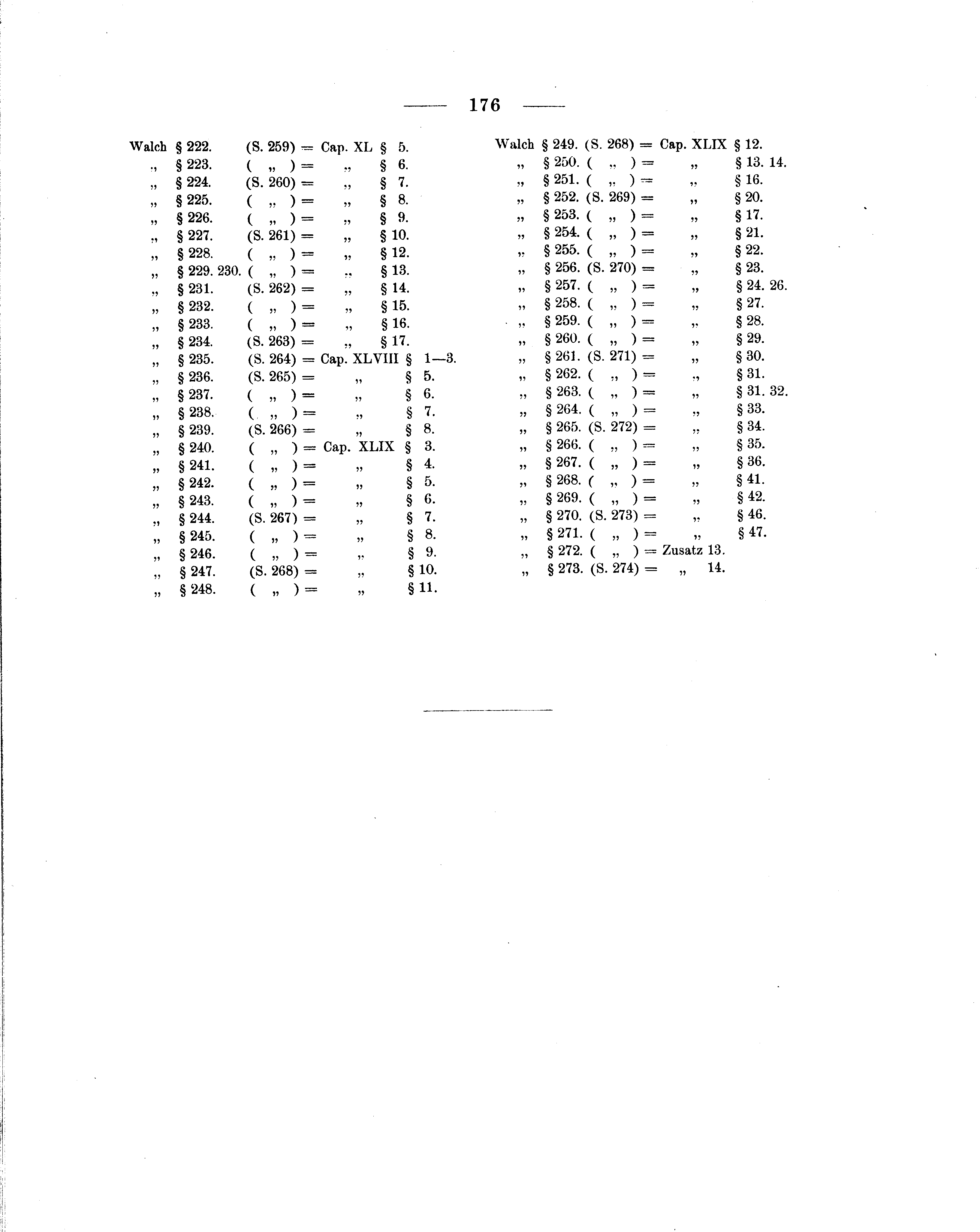 Historische Urkunde Seite 176 aus Band cds2_14