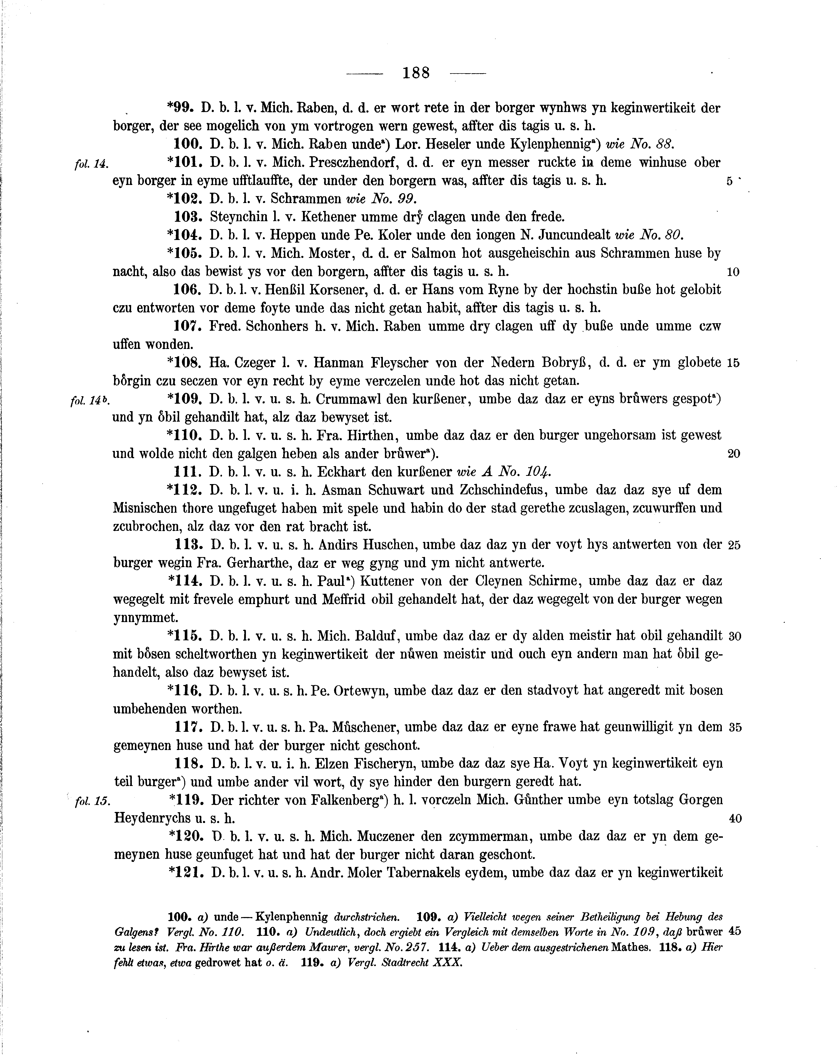 Historische Urkunde Seite 188 aus Band cds2_14
