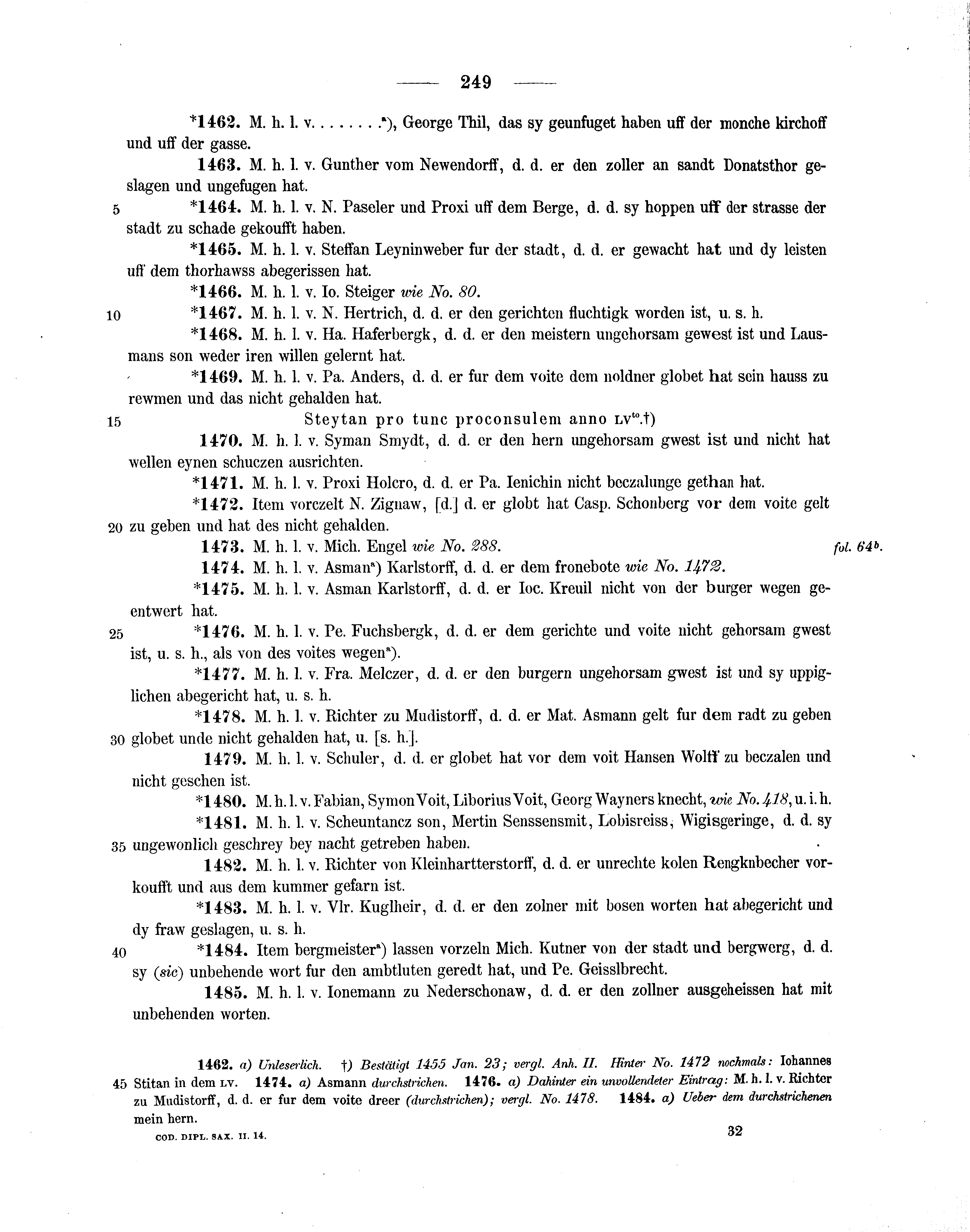 Historische Urkunde Seite 249 aus Band cds2_14