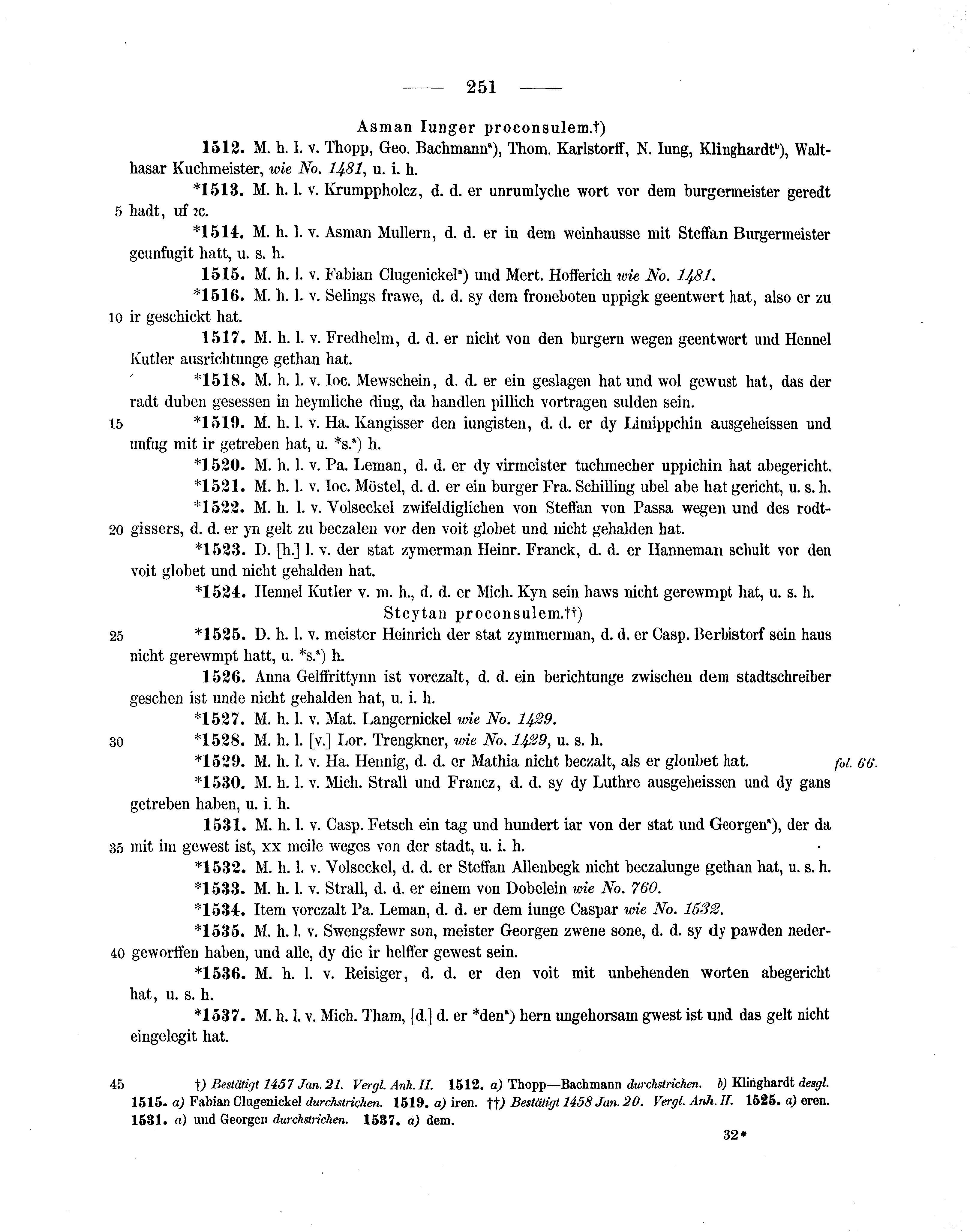 Historische Urkunde Seite 251 aus Band cds2_14