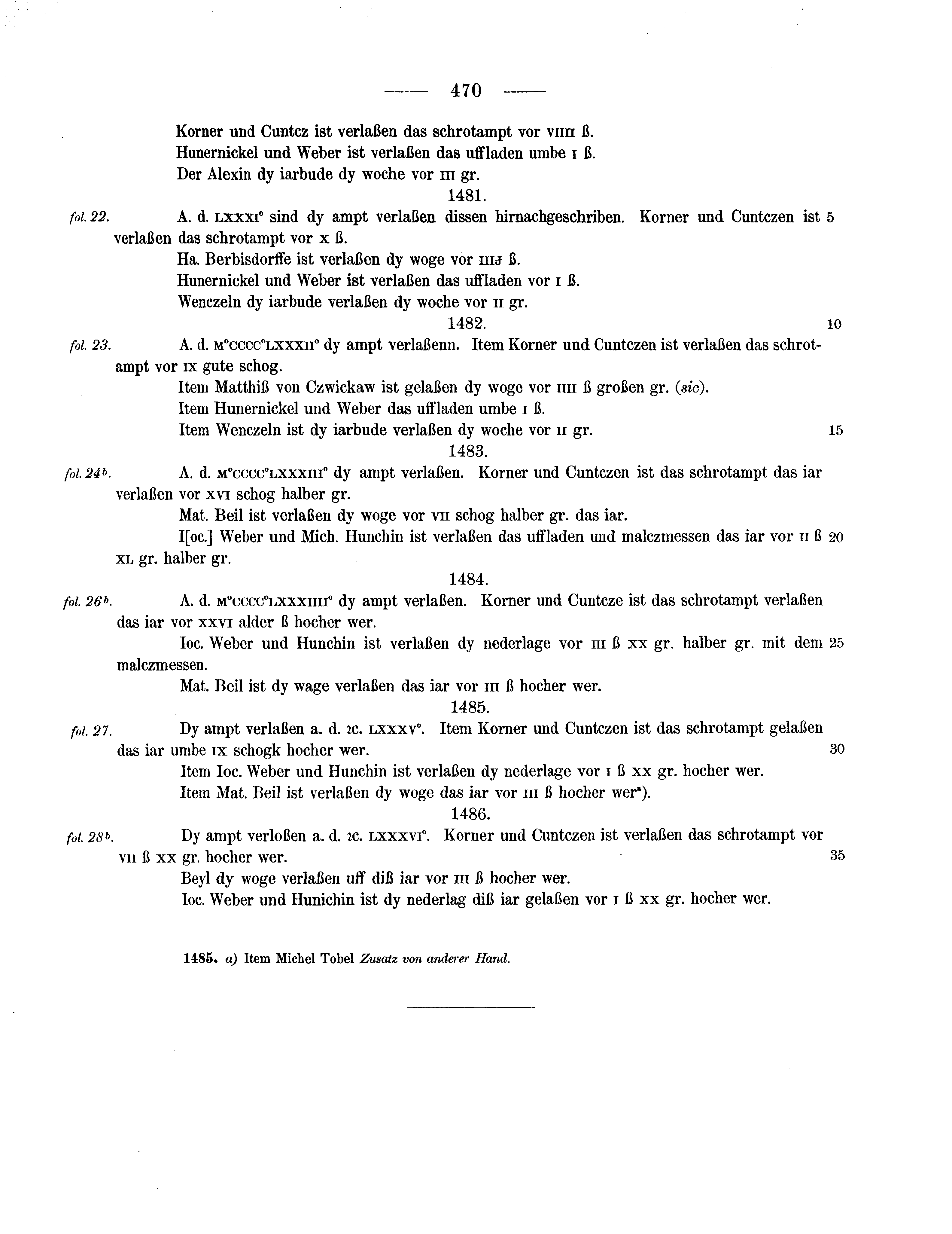 Historische Urkunde Seite 470 aus Band cds2_14