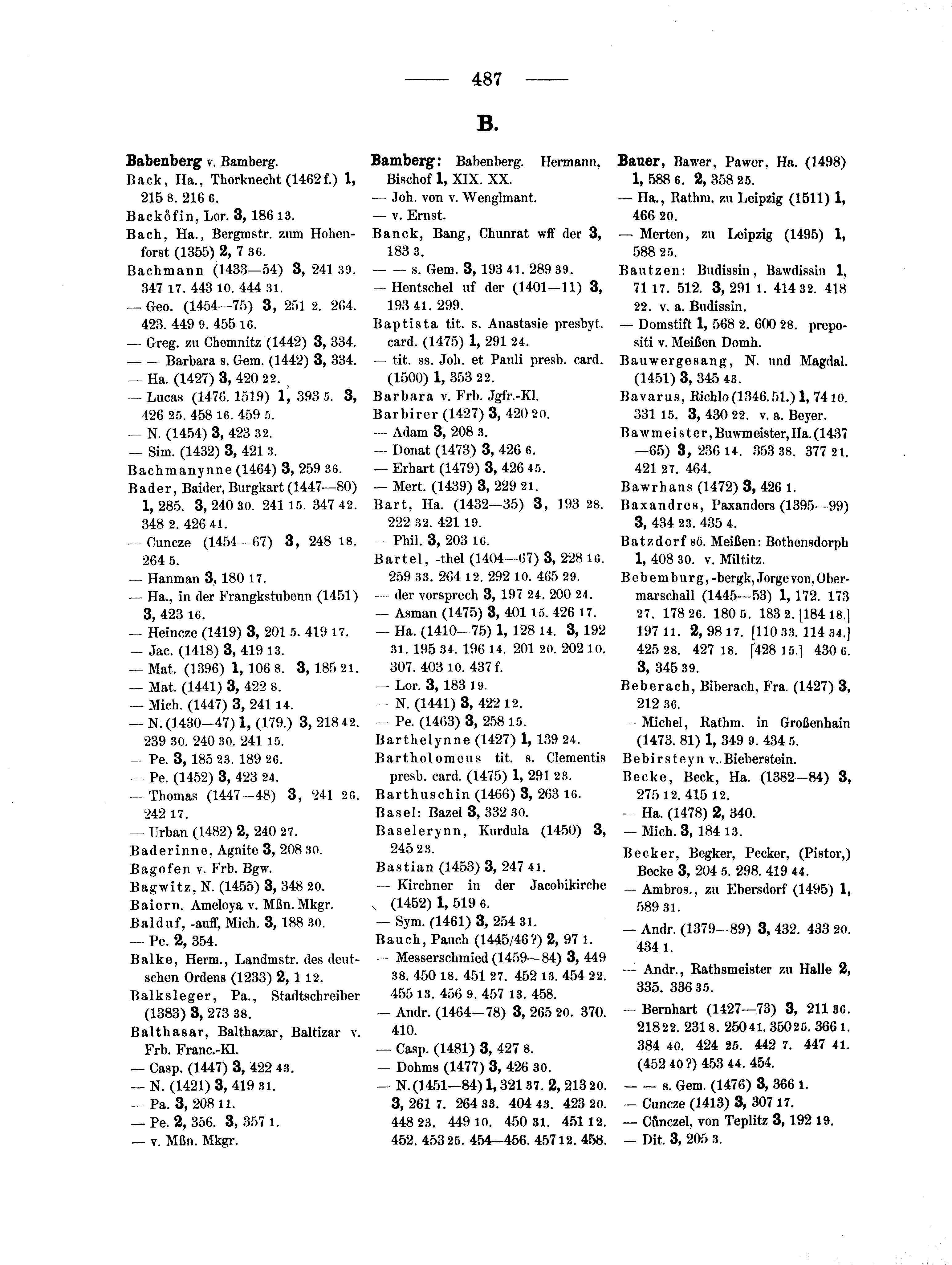 Historische Urkunde Seite 487 aus Band cds2_14