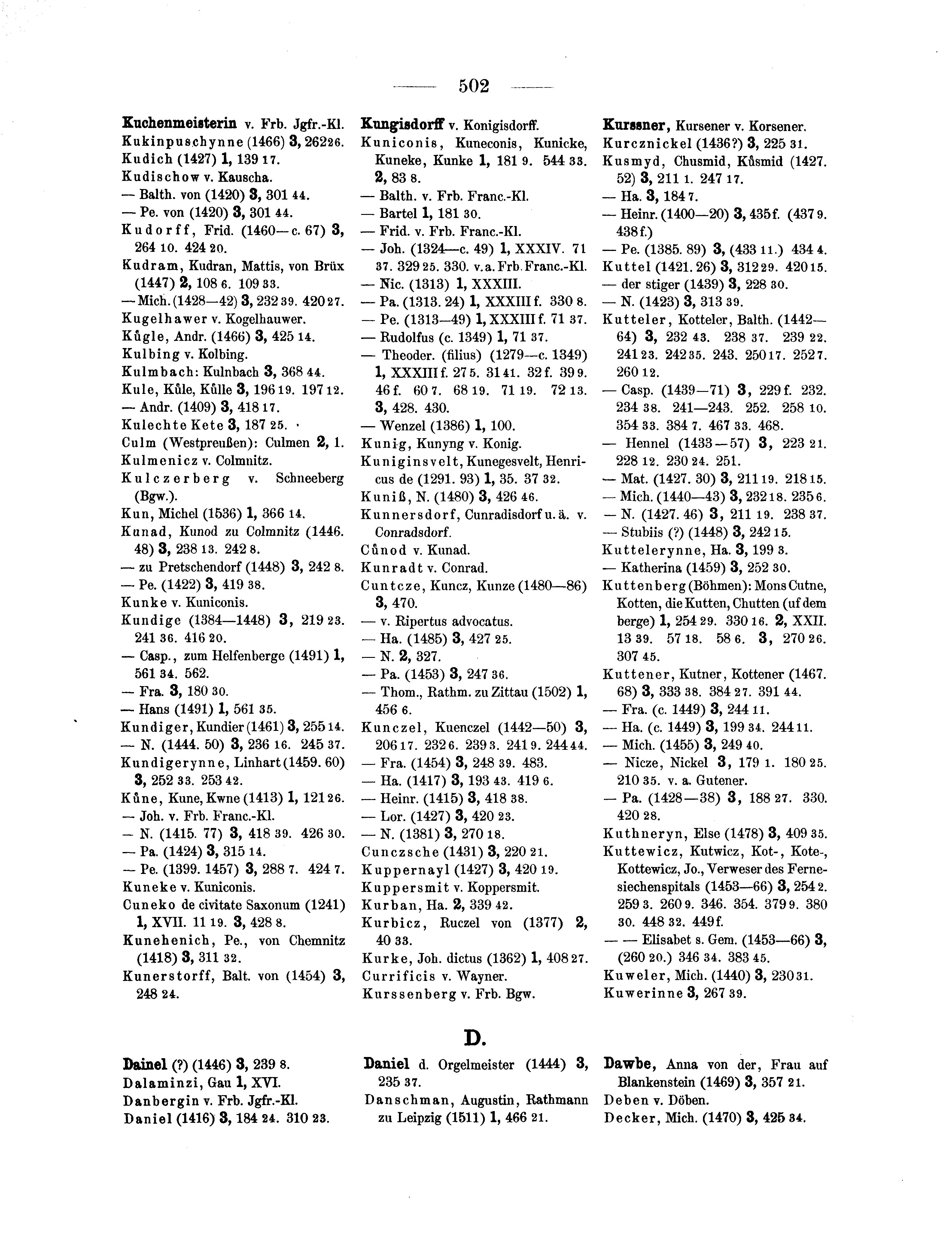 Historische Urkunde Seite 502 aus Band cds2_14