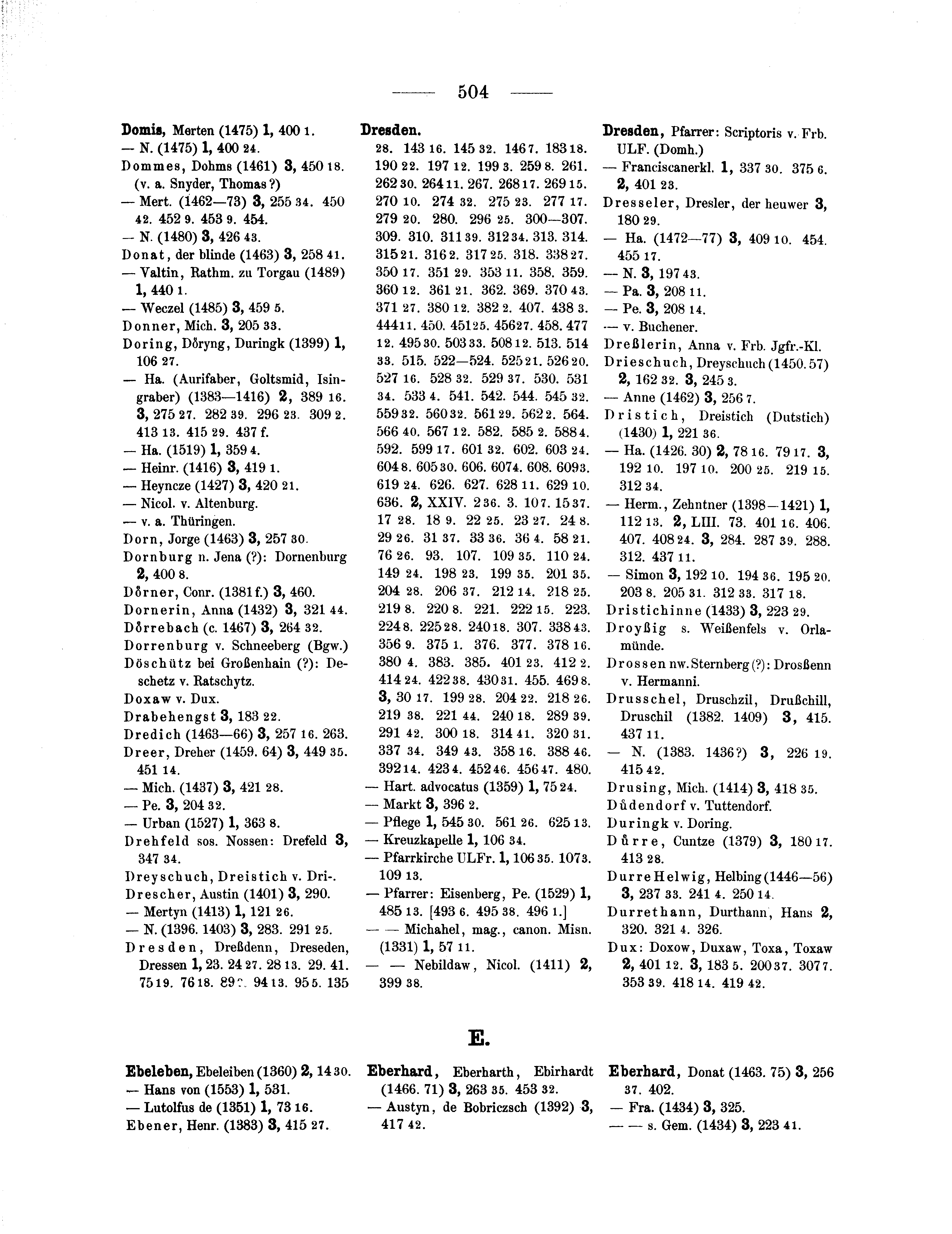 Historische Urkunde Seite 504 aus Band cds2_14