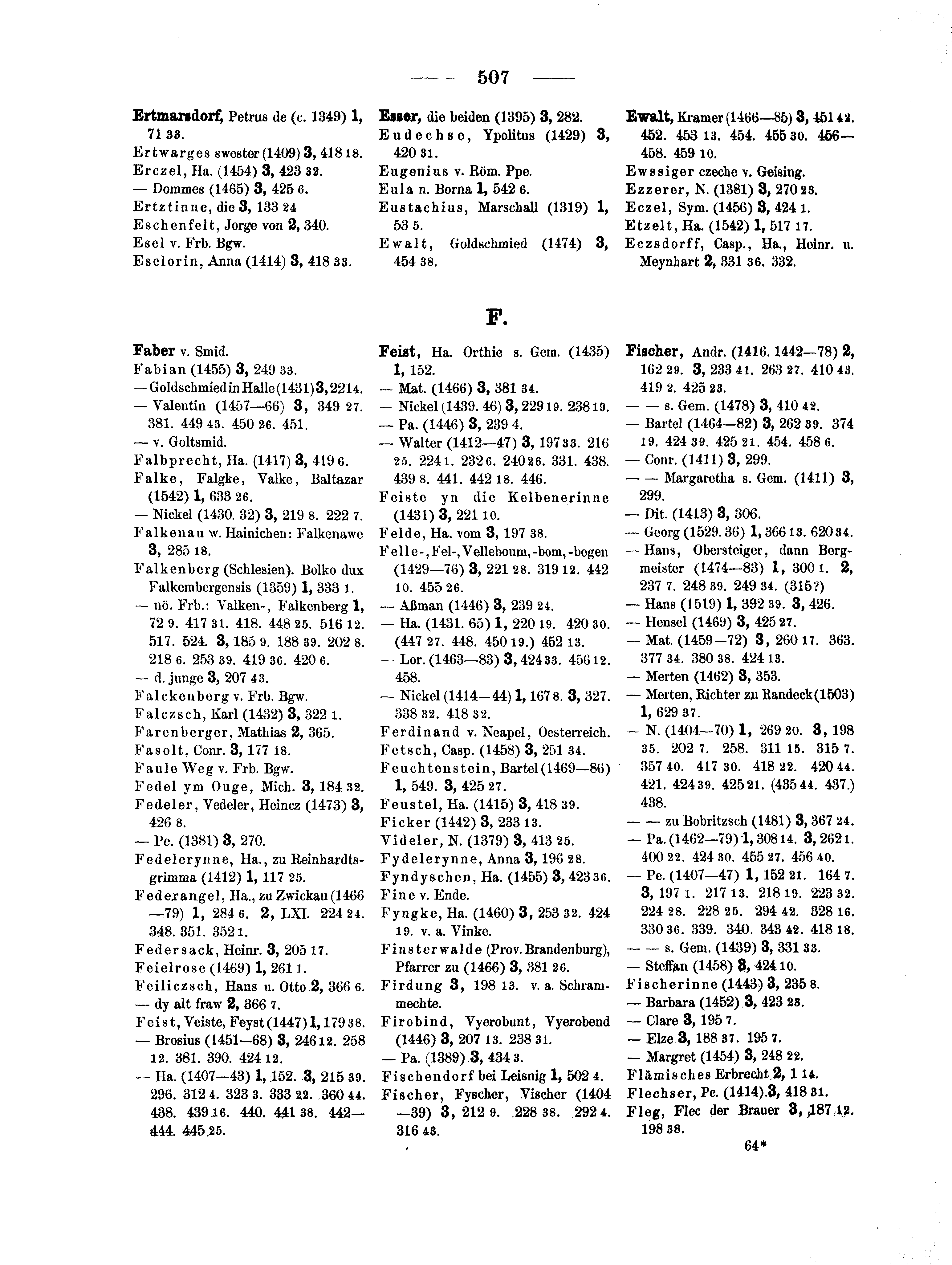 Historische Urkunde Seite 507 aus Band cds2_14
