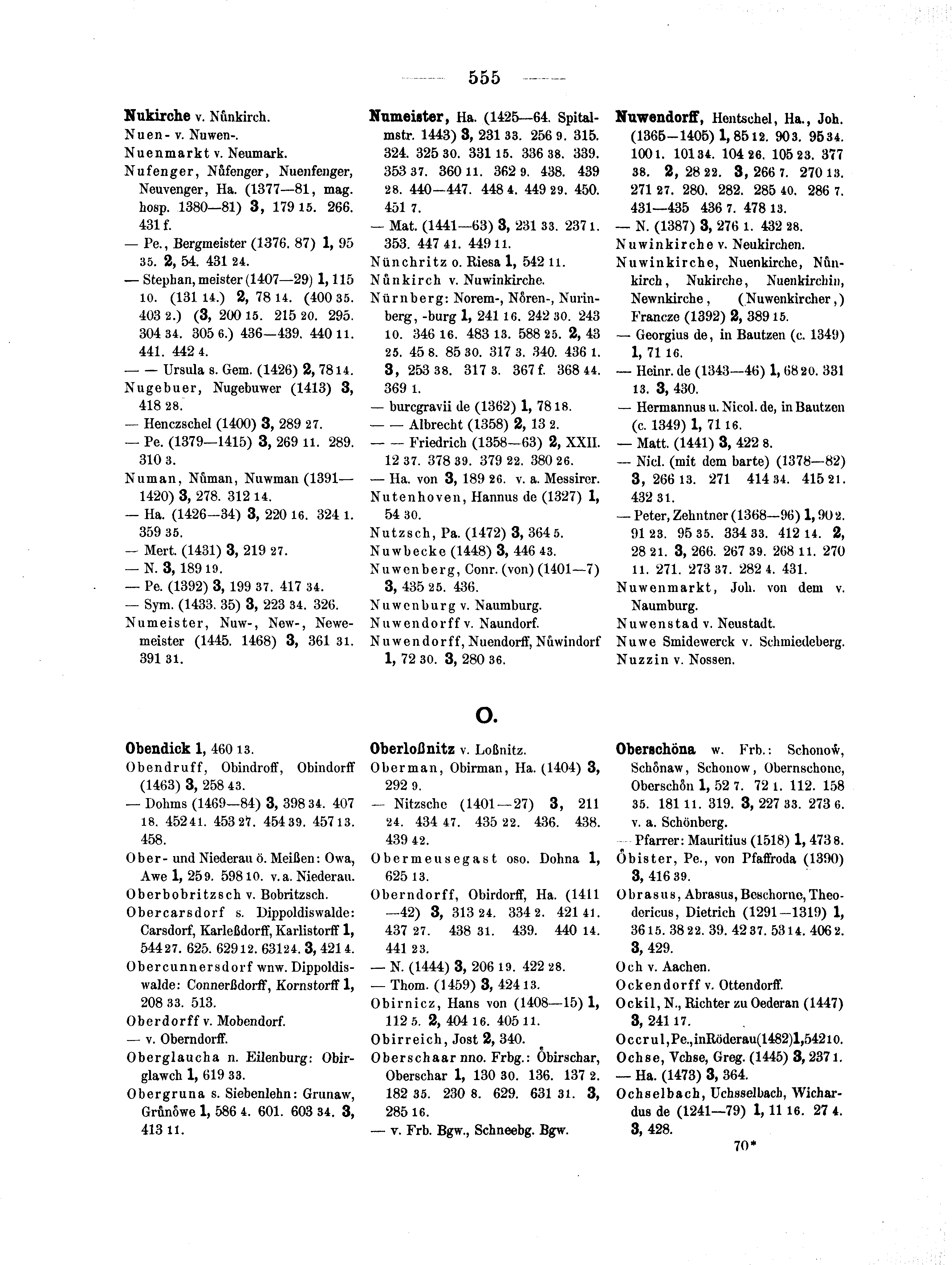 Historische Urkunde Seite 555 aus Band cds2_14