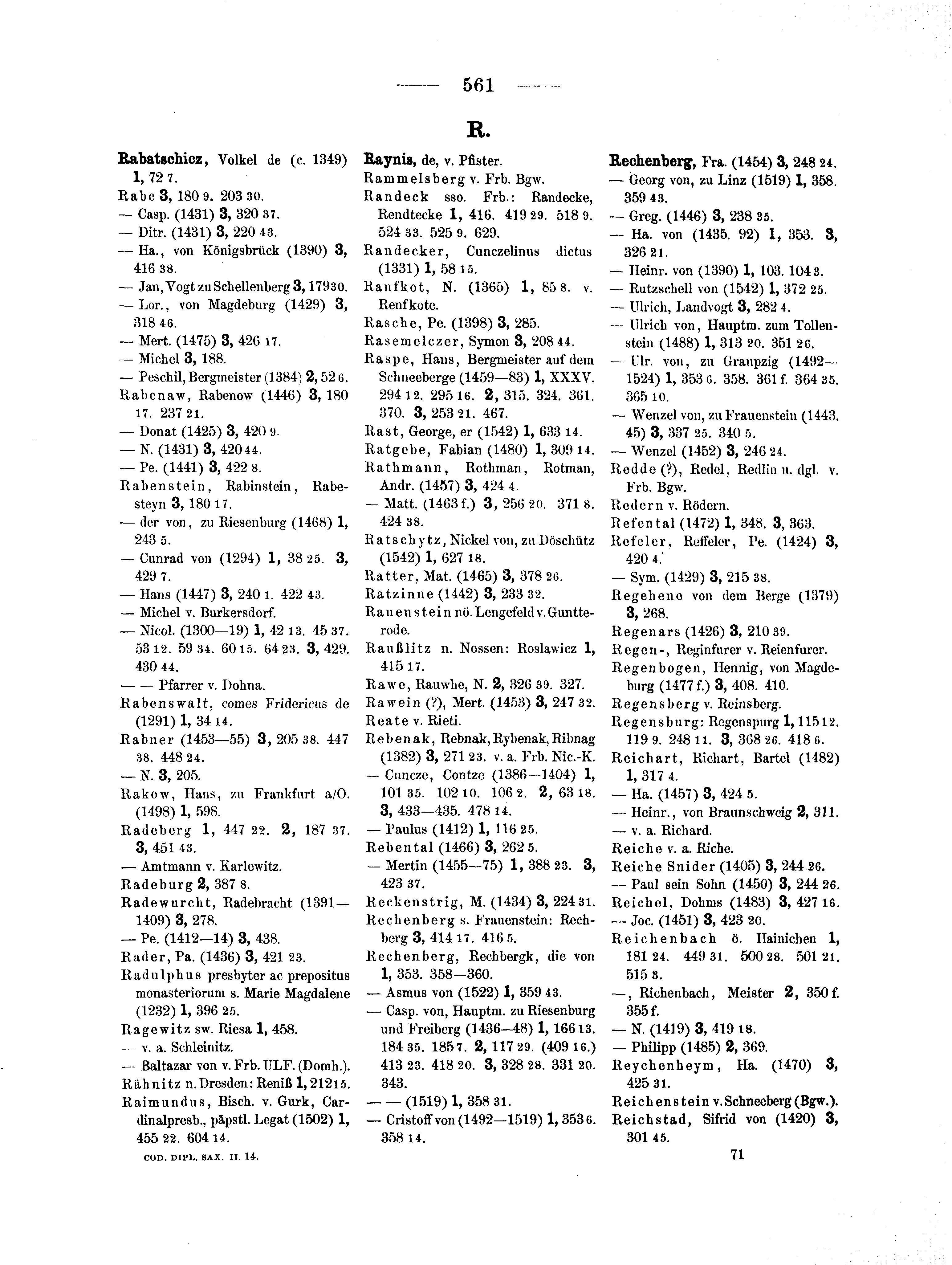 Historische Urkunde Seite 561 aus Band cds2_14