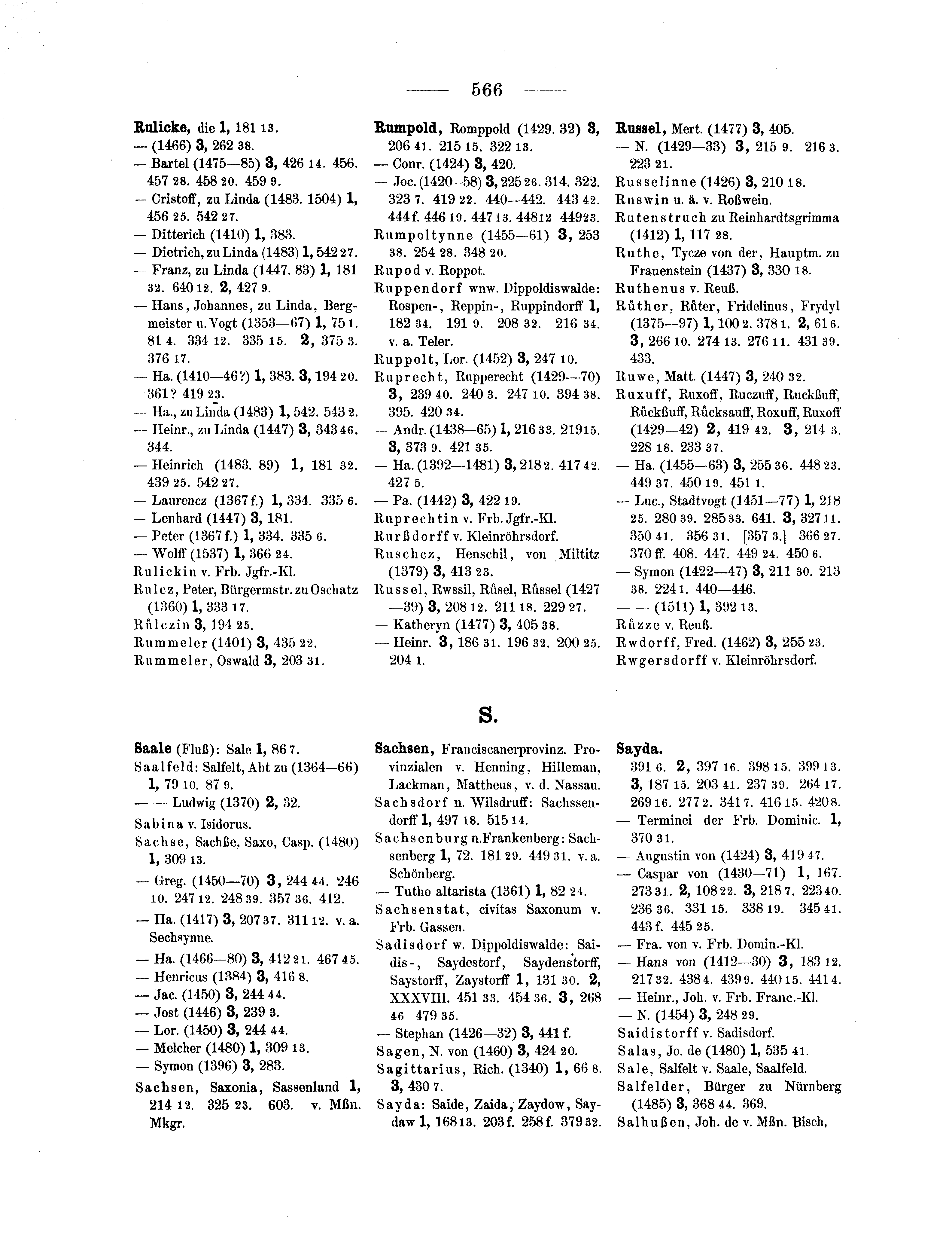 Historische Urkunde Seite 566 aus Band cds2_14