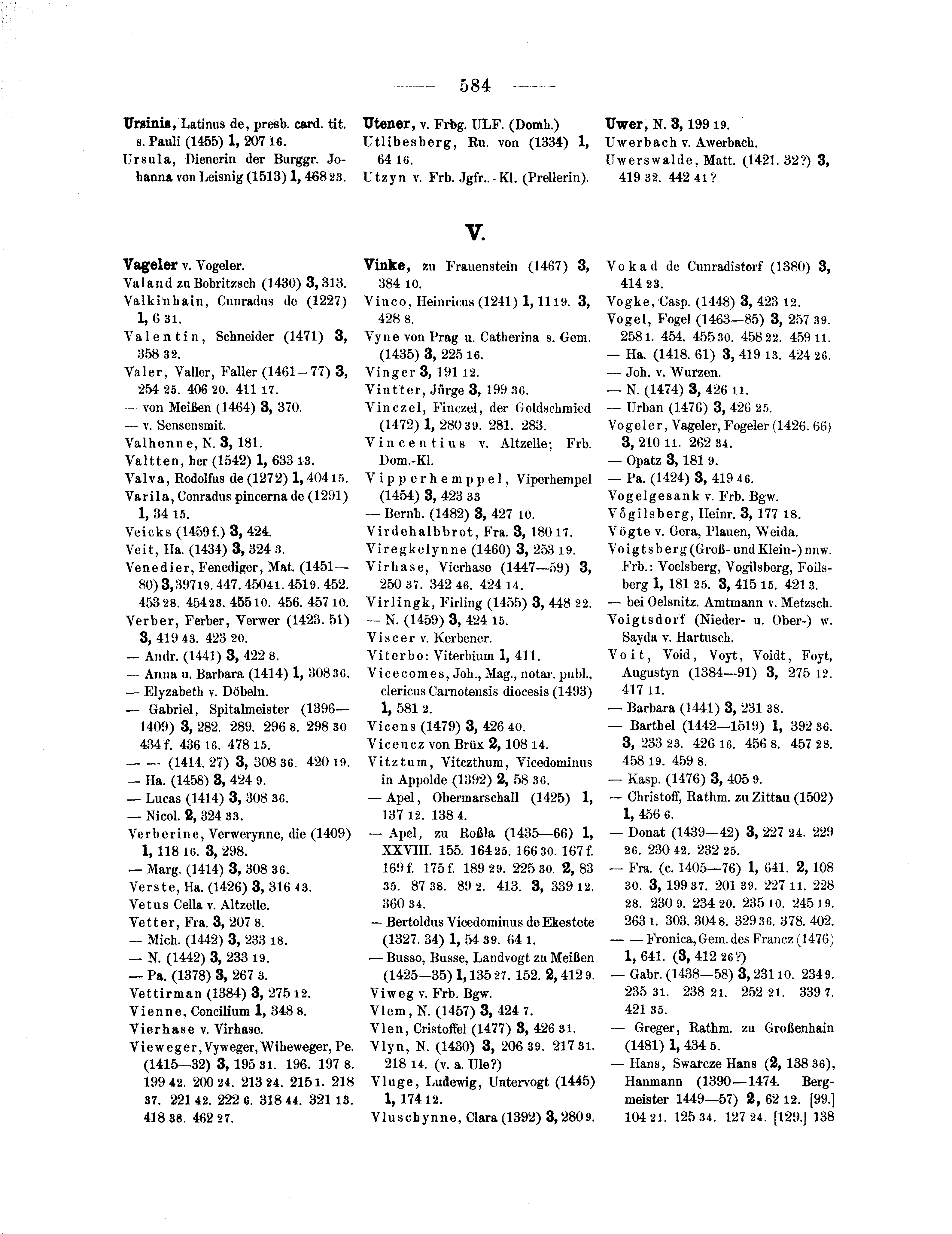 Historische Urkunde Seite 584 aus Band cds2_14