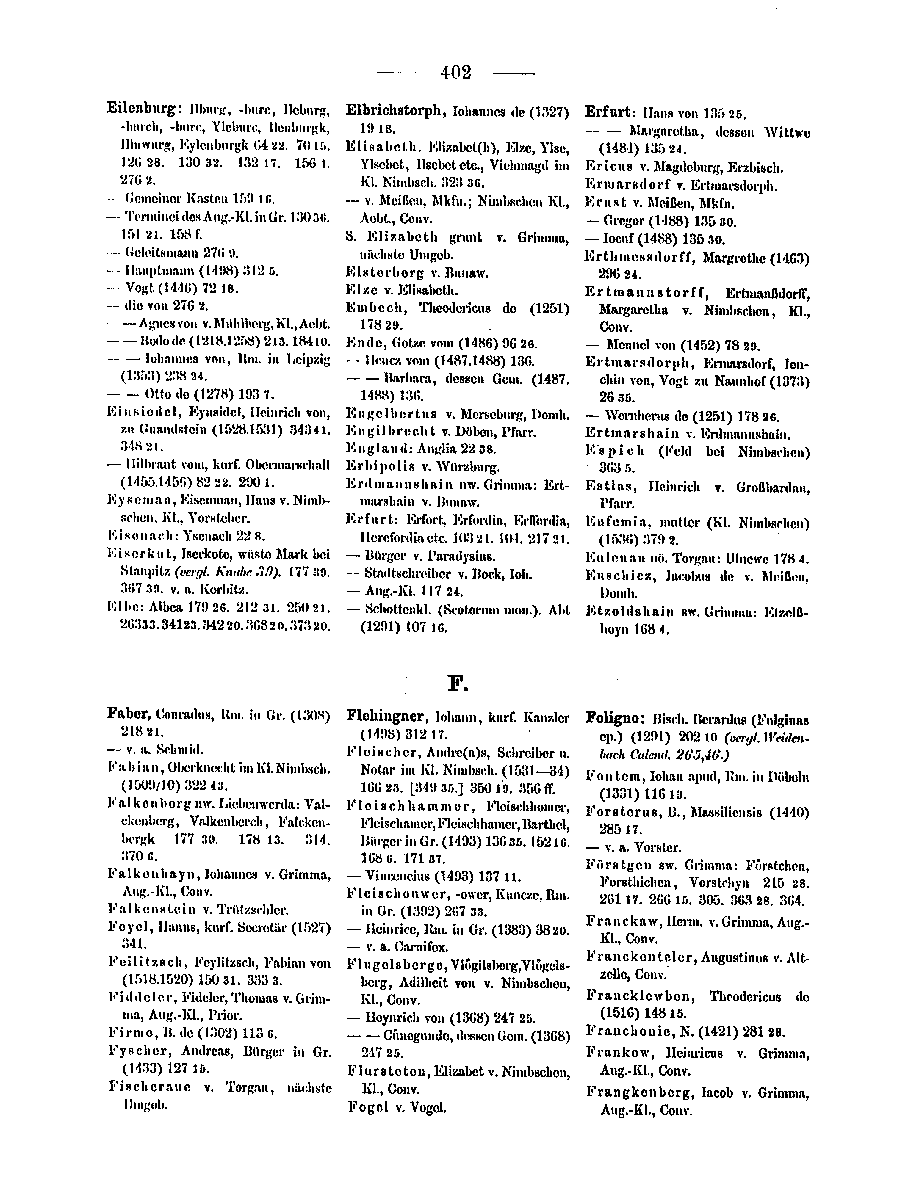 Historische Urkunde Seite 402 aus Band cds2_15
