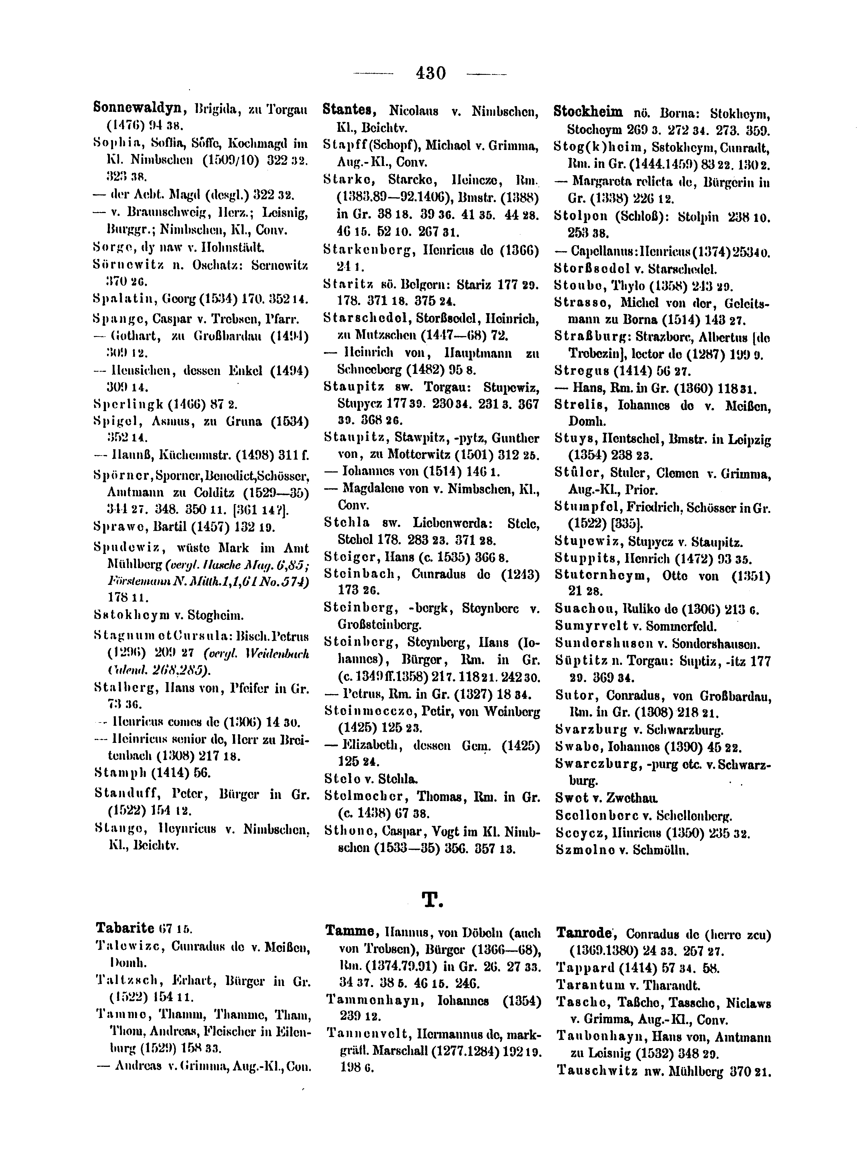 Historische Urkunde Seite 430 aus Band cds2_15