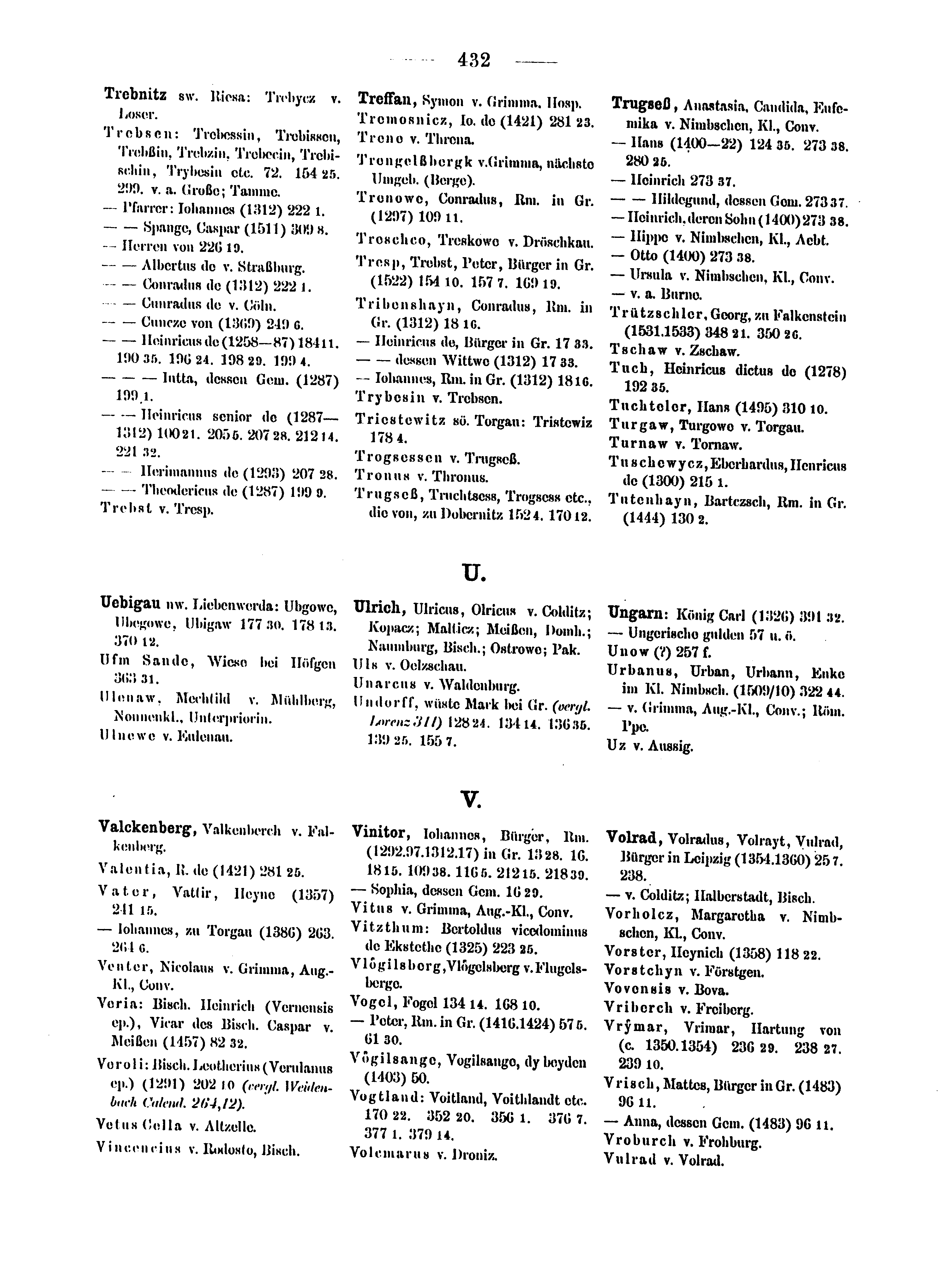 Historische Urkunde Seite 432 aus Band cds2_15