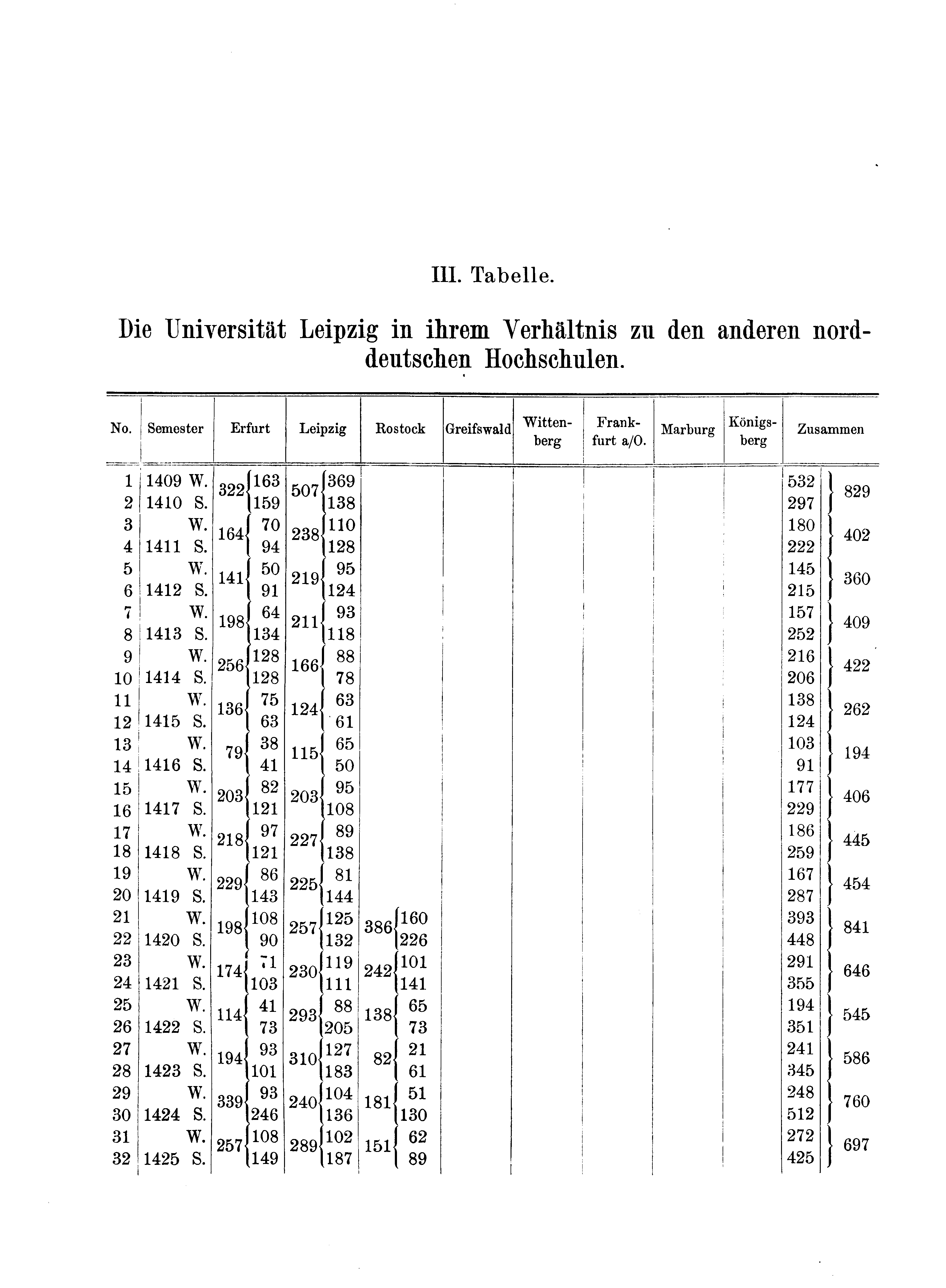 Historische Urkunde Seite 85 aus Band cds2_16
