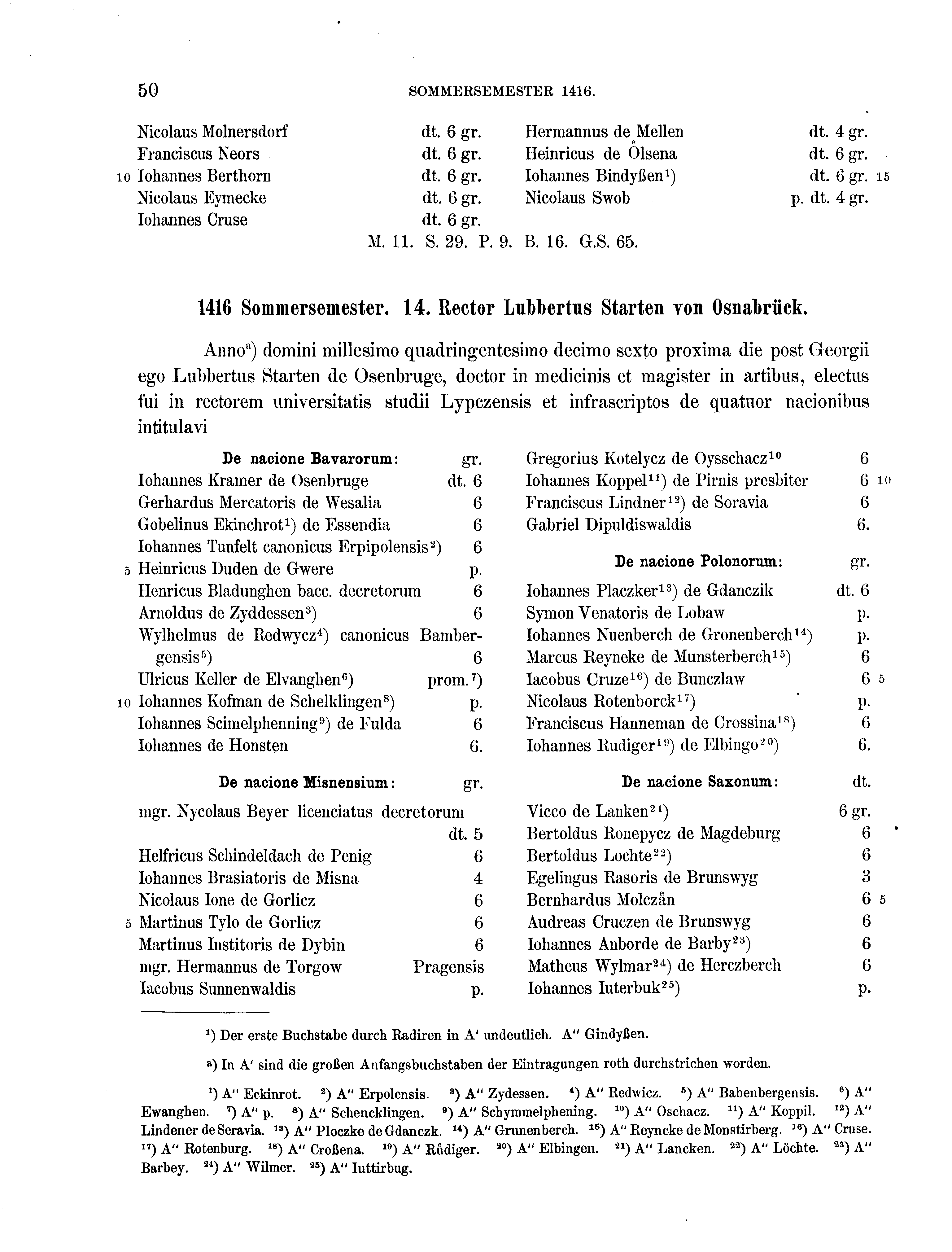Historische Urkunde Seite 50 aus Band cds2_16
