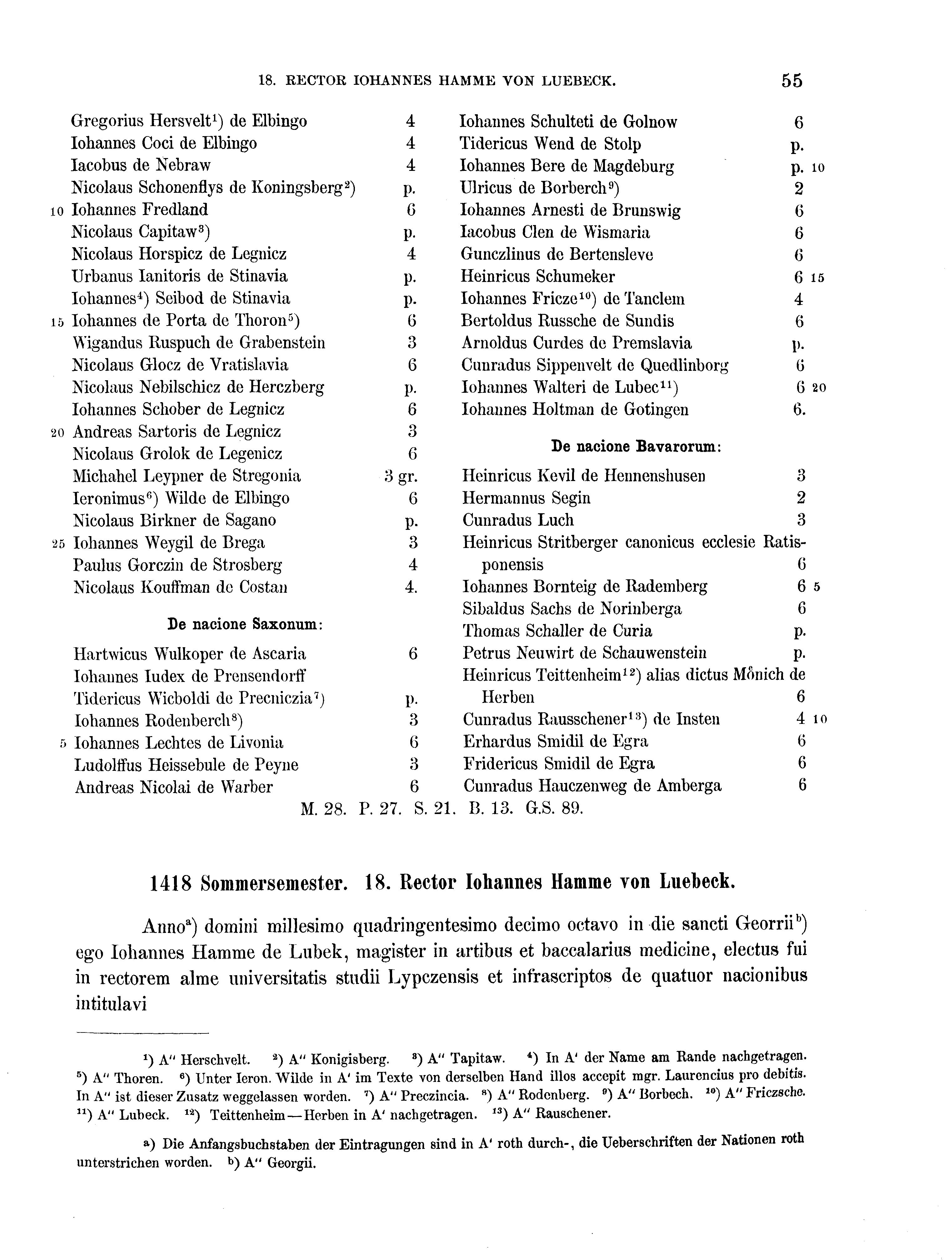 Historische Urkunde Seite 55 aus Band cds2_16