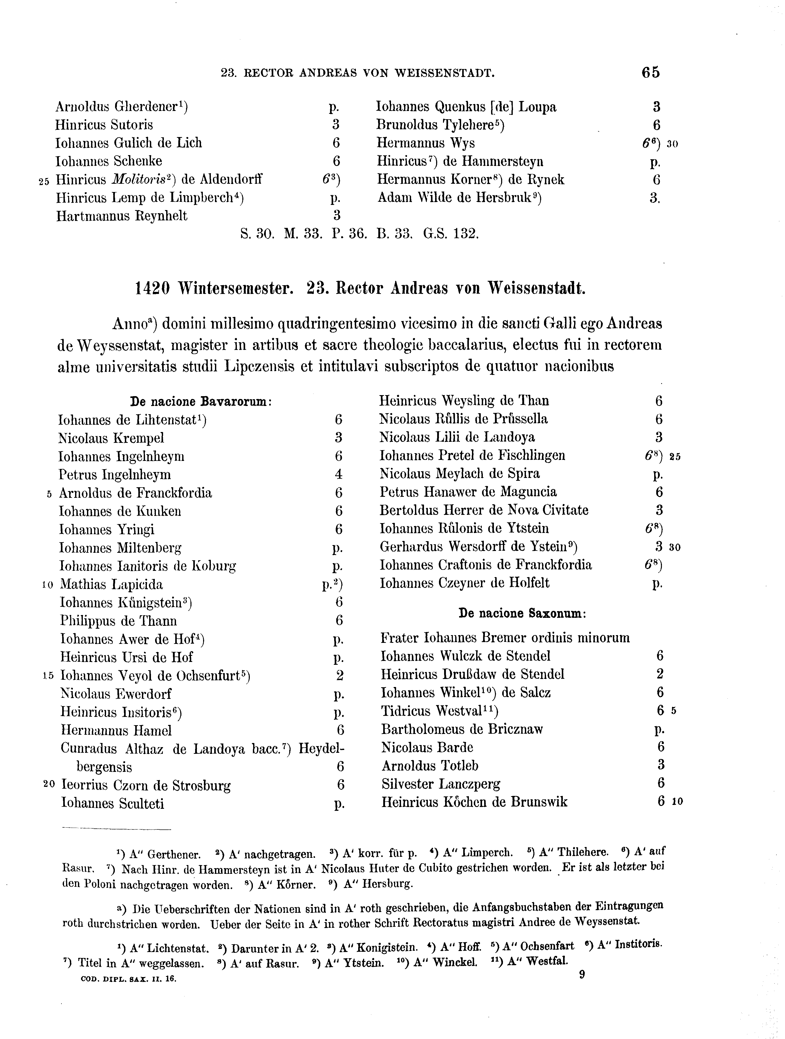 Historische Urkunde Seite 65 aus Band cds2_16