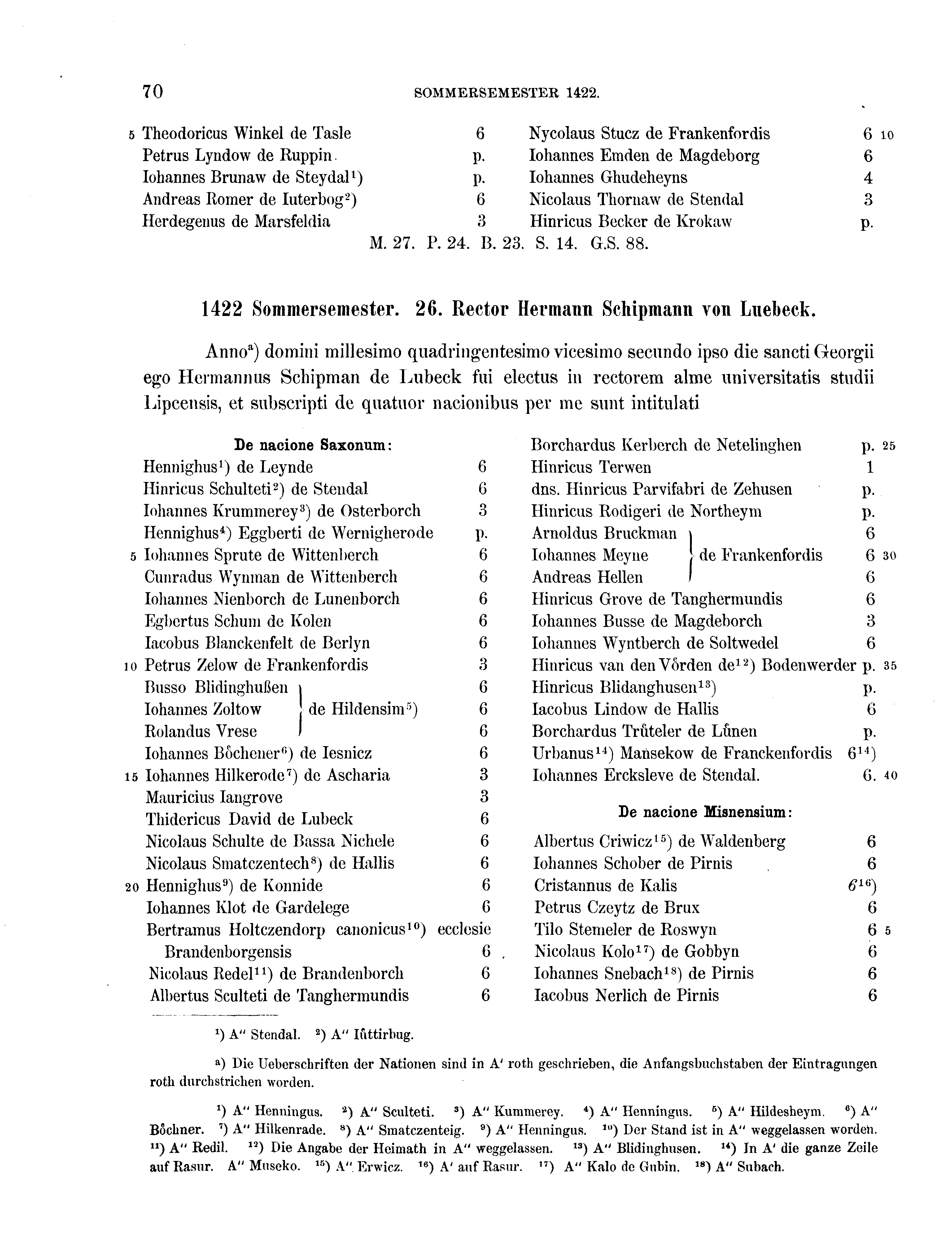 Historische Urkunde Seite 70 aus Band cds2_16