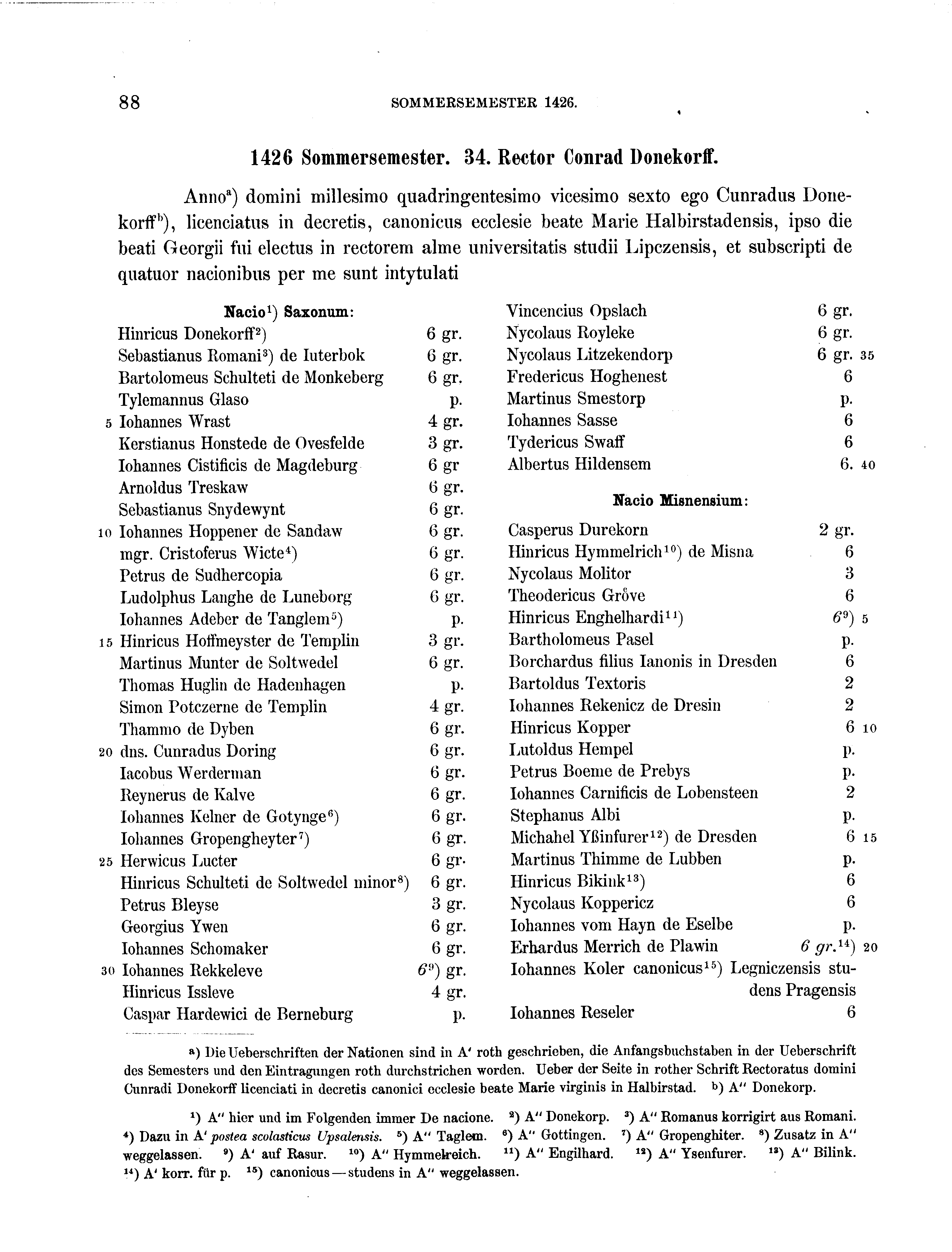 Historische Urkunde Seite 88 aus Band cds2_16