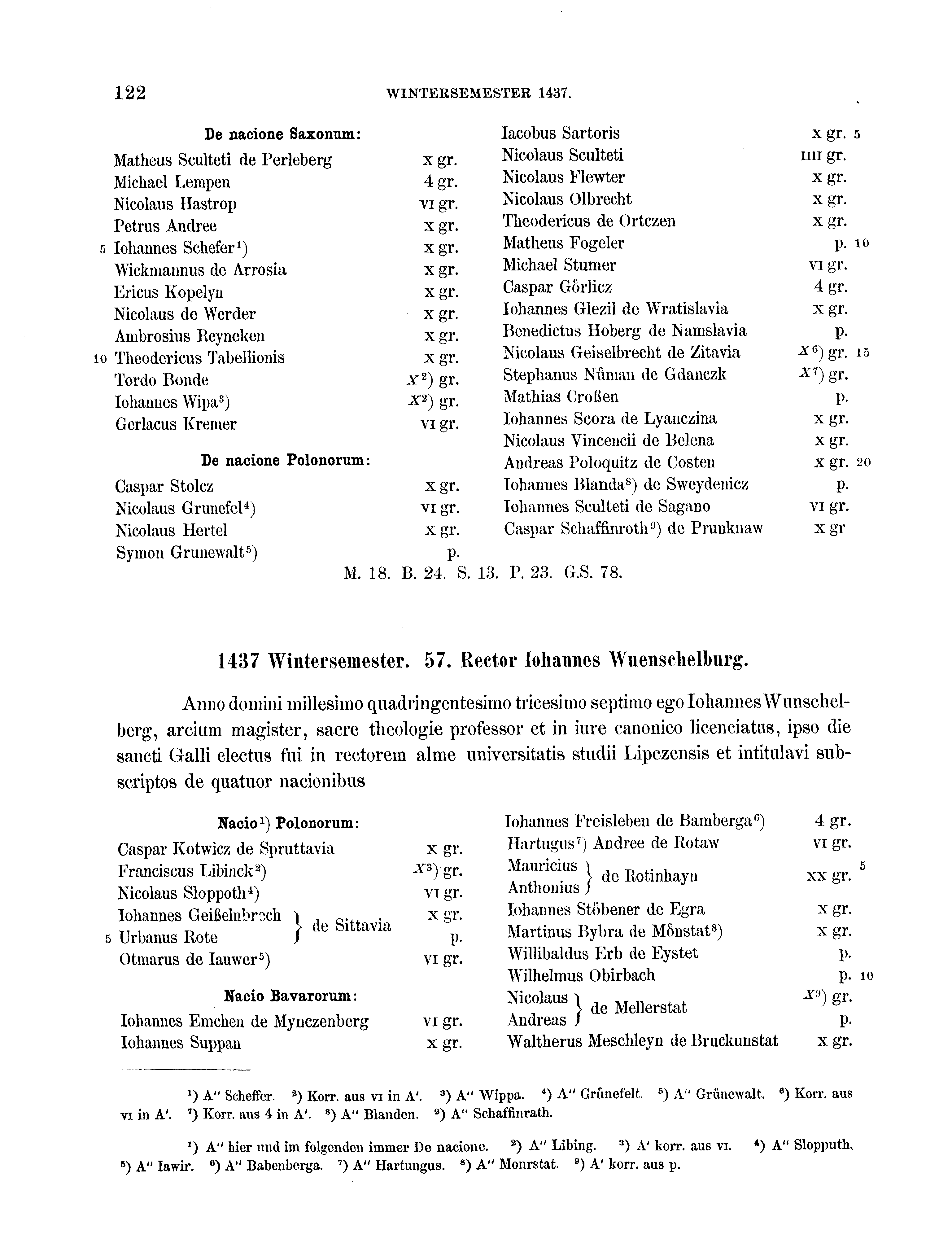 Historische Urkunde Seite 122 aus Band cds2_16