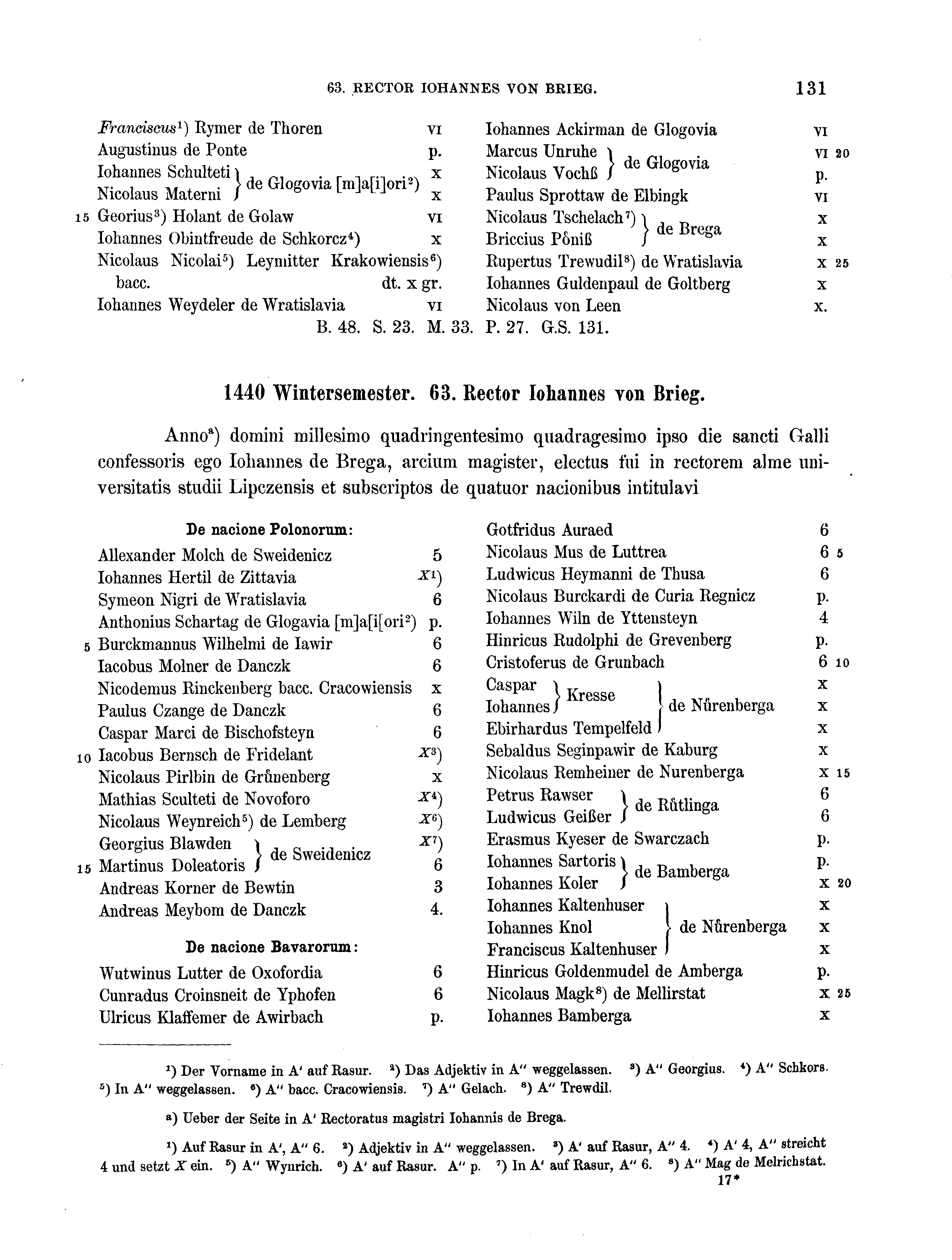 Historische Urkunde Seite 131 aus Band cds2_16