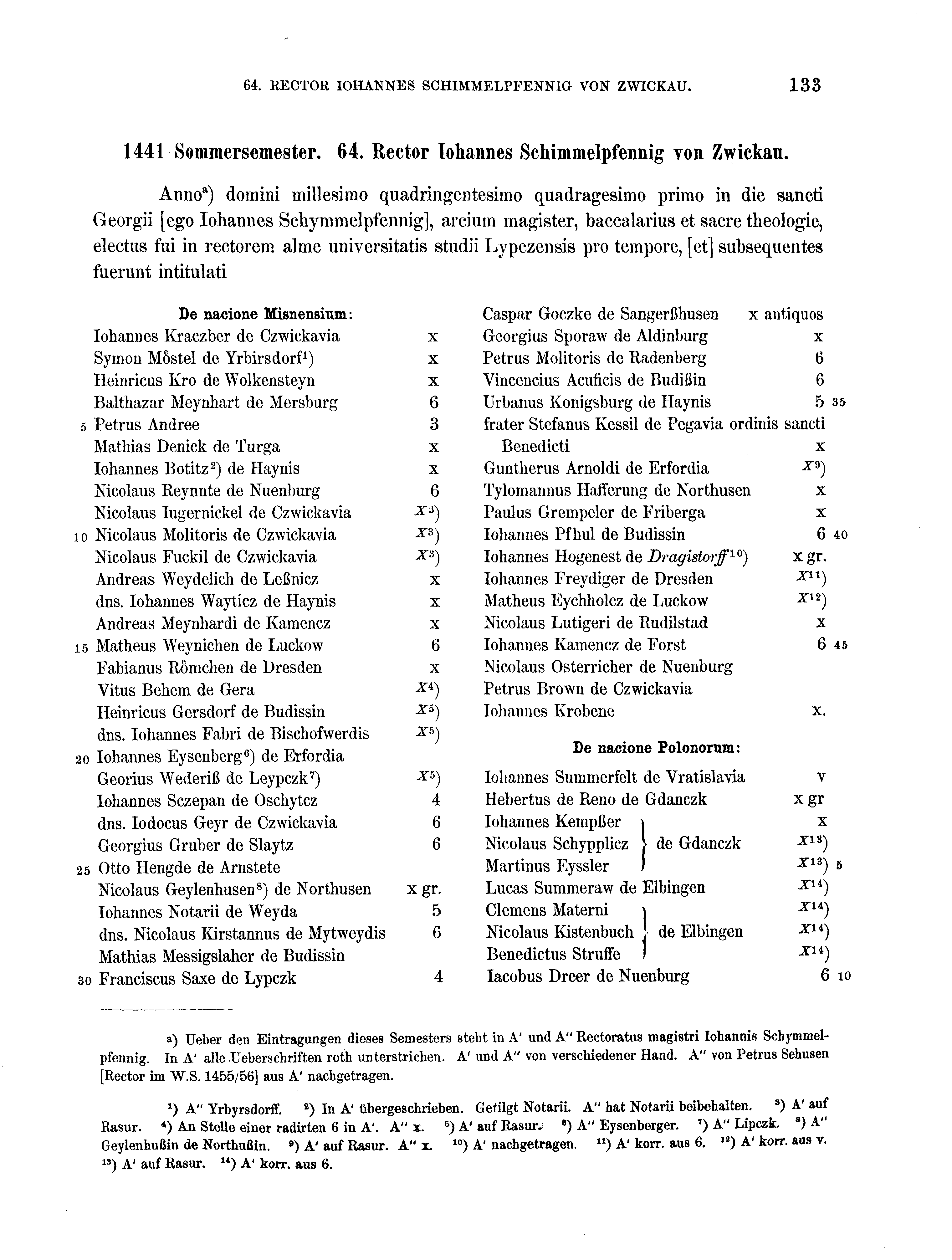 Historische Urkunde Seite 133 aus Band cds2_16